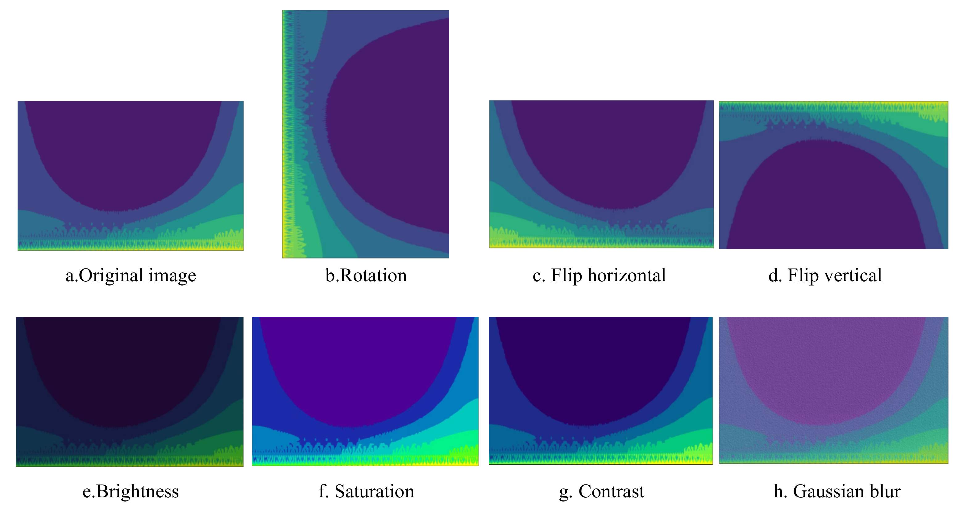 Sensors 22 06628 g003