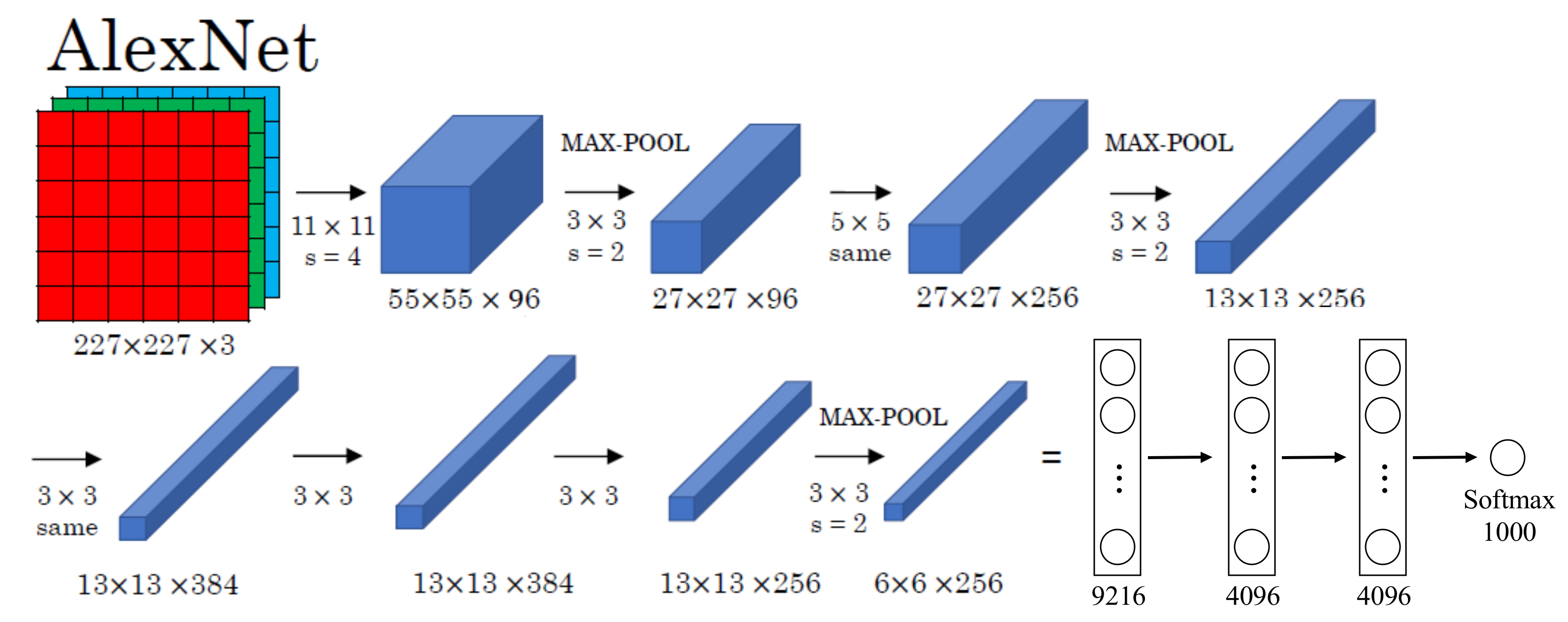 Sensors 22 06628 g004