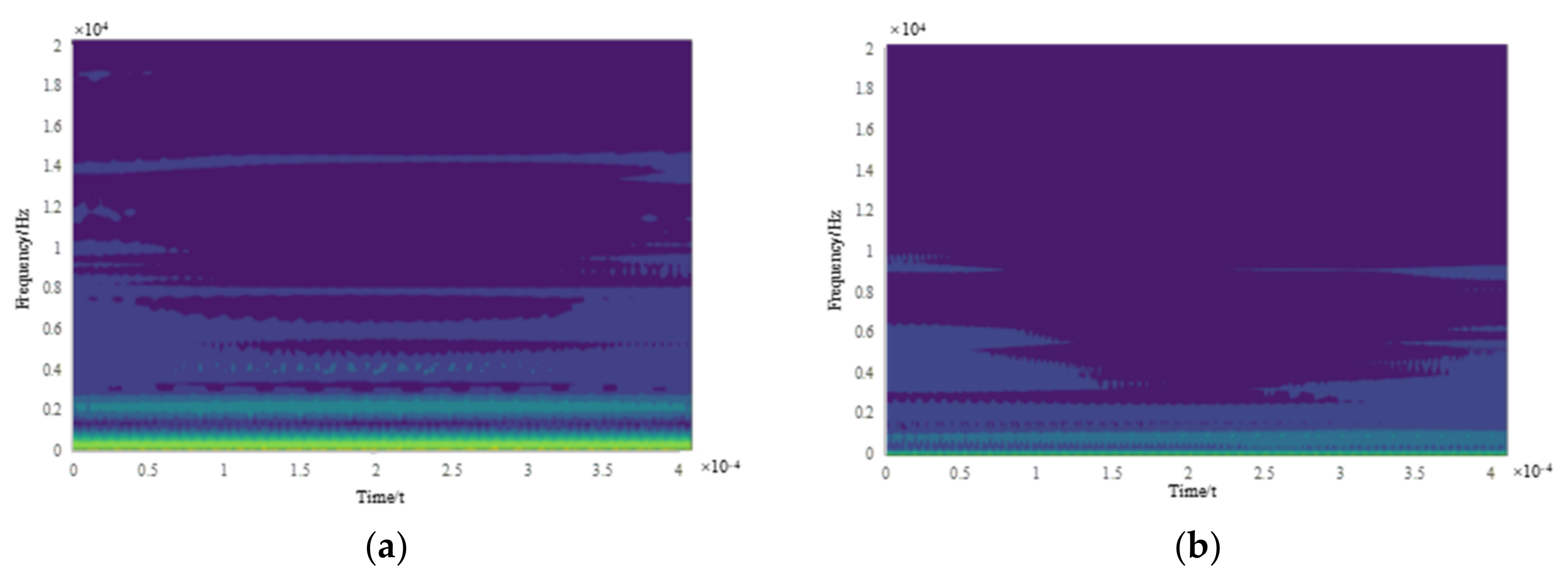 Sensors 22 06628 g008a