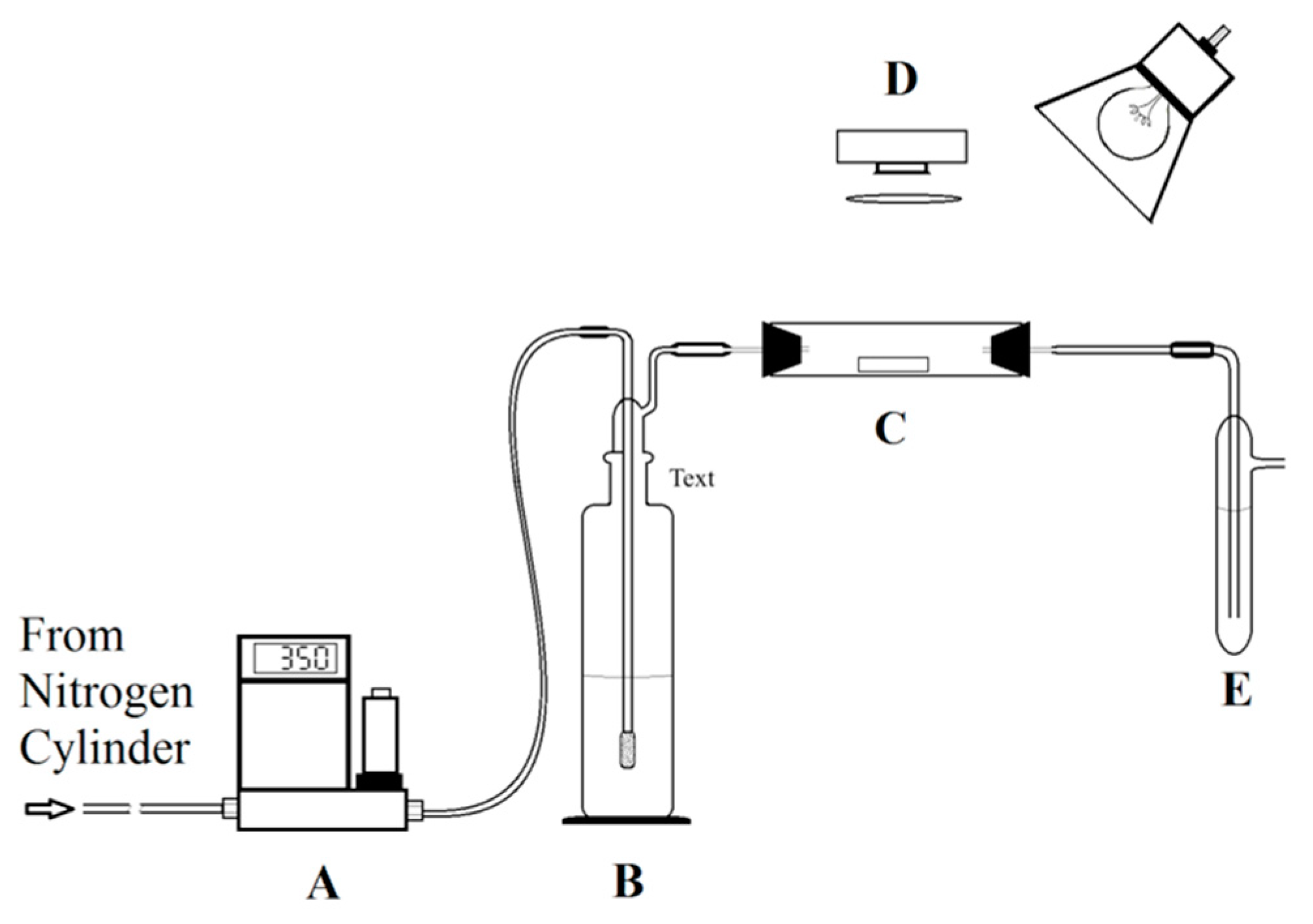 Sensors 22 06635 g002