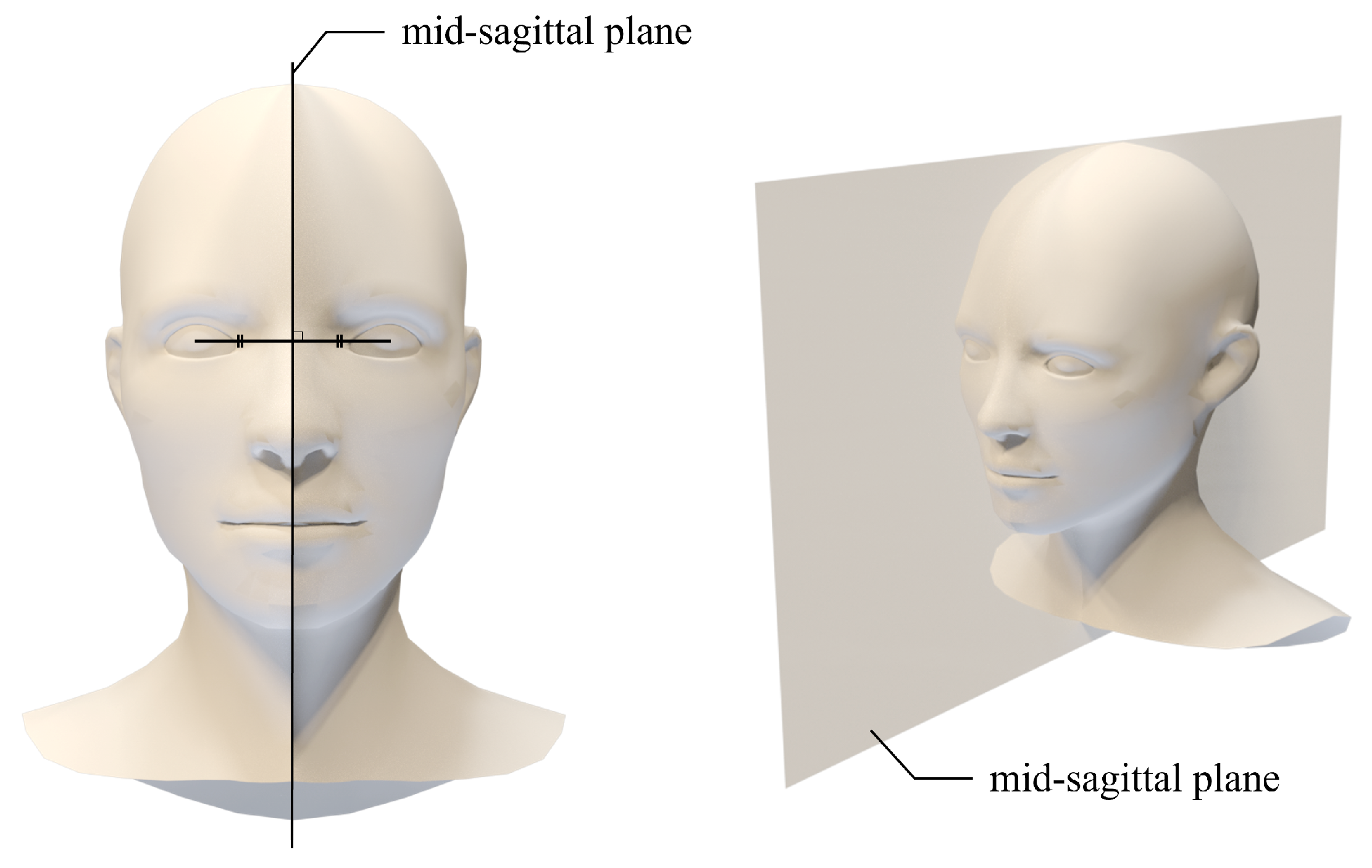 Sensors 22 06636 g004