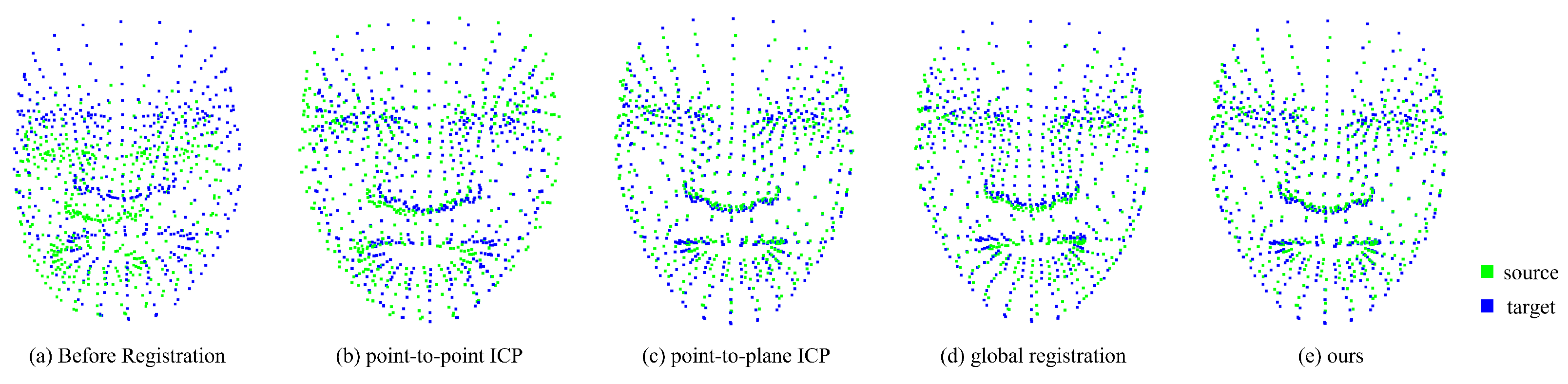 Sensors 22 06636 g009