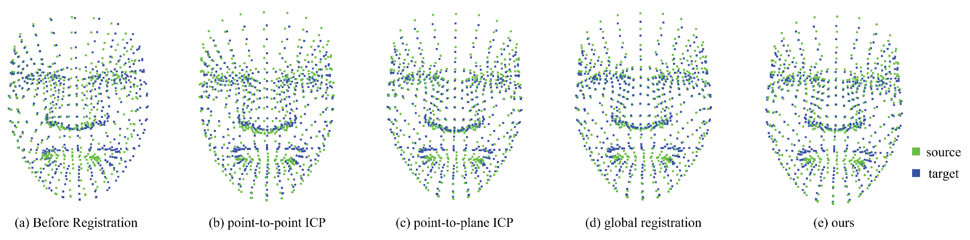 Sensors 22 06636 g010