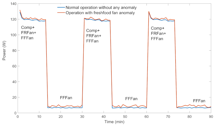 Sensors 22 06639 g001