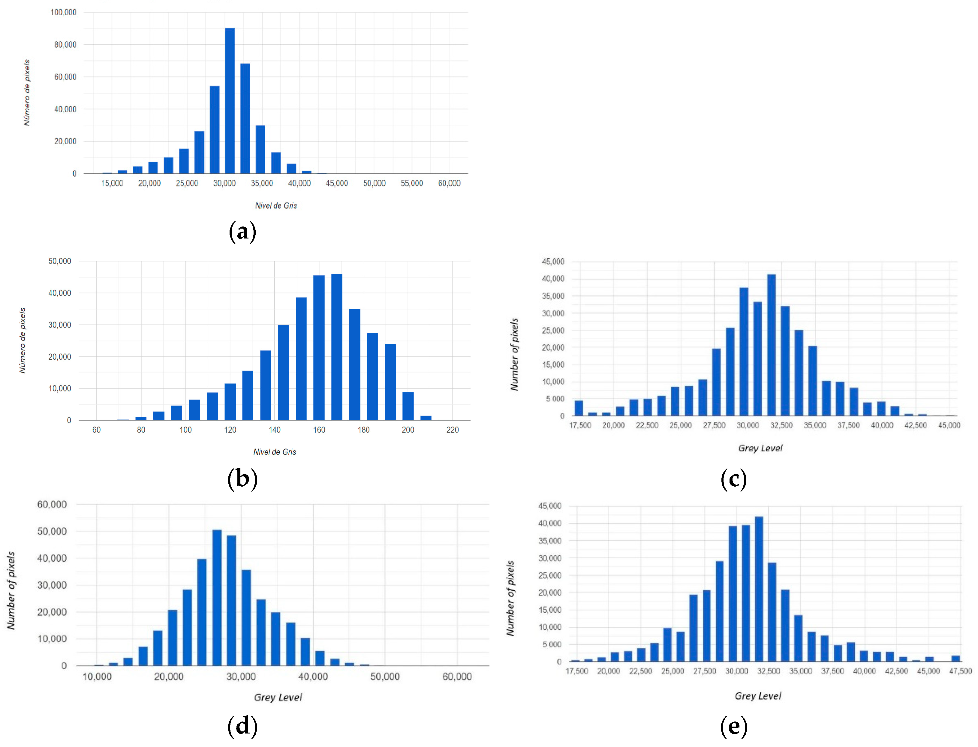 Sensors 22 06642 g002