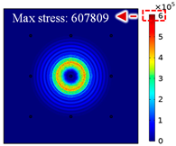 Sensors 22 06647 i004