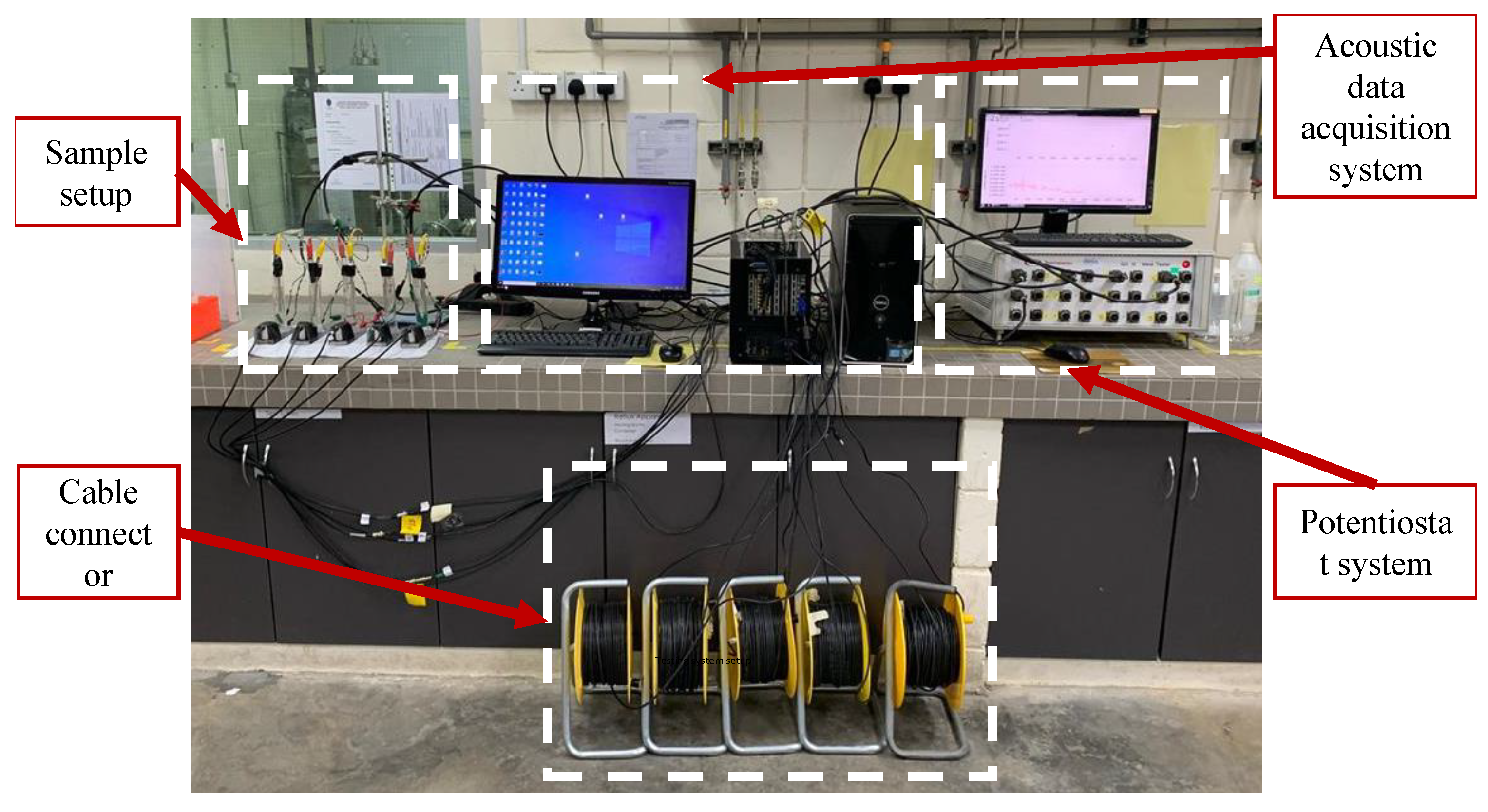 Sensors 22 06654 g013