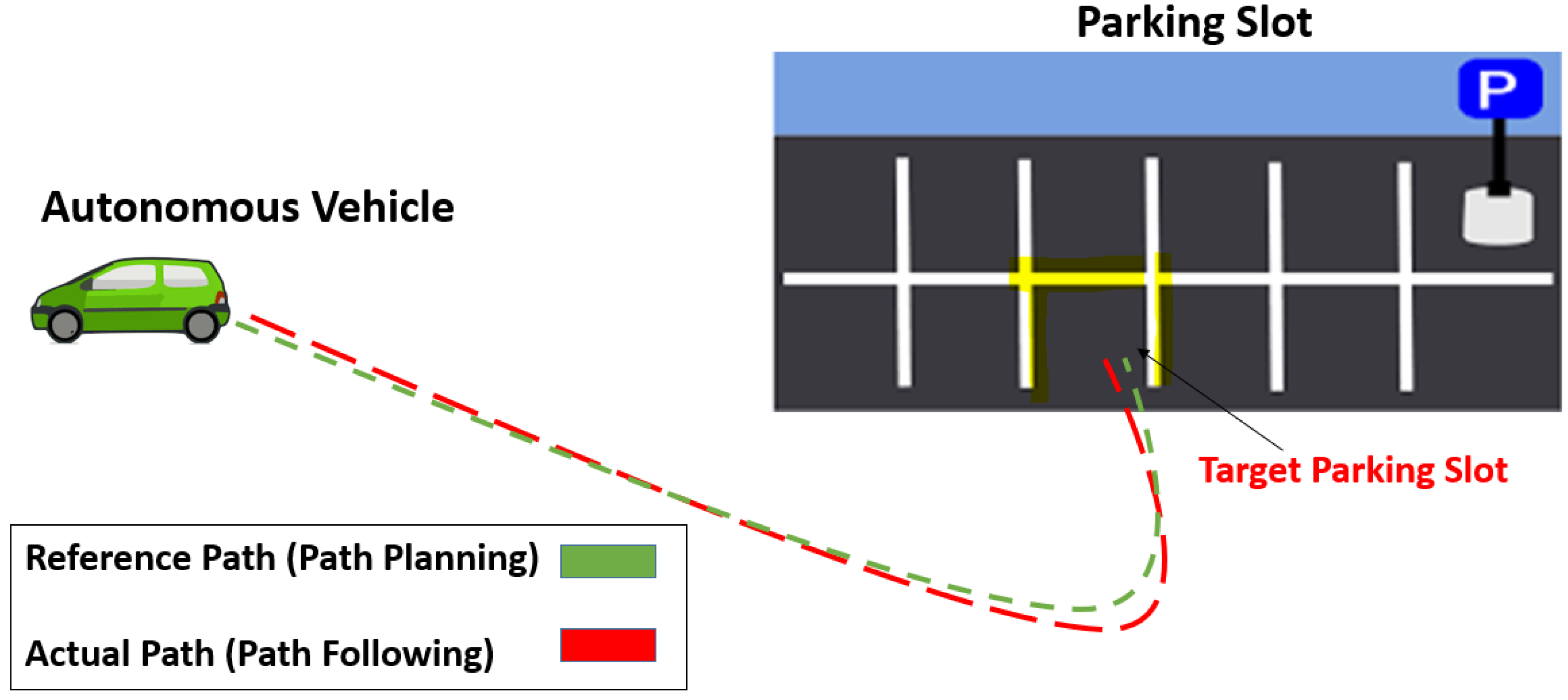 Sensors 22 06655 g001