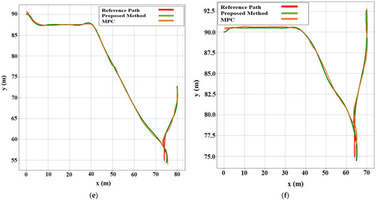 Sensors 22 06655 g008b 550