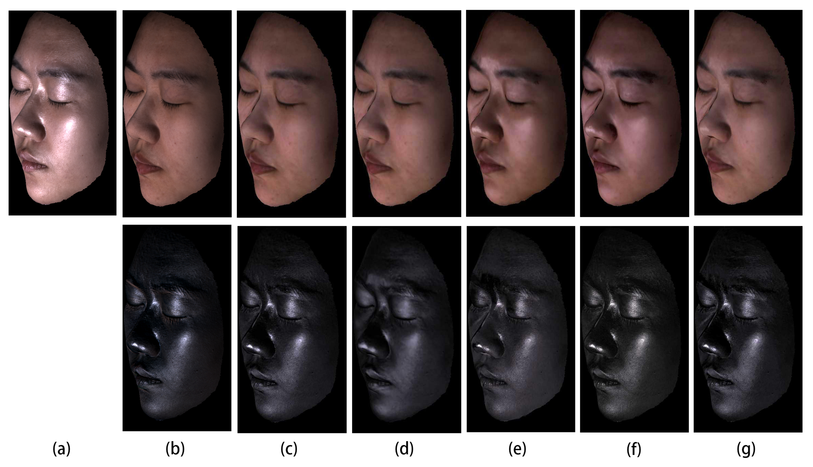 Sensors 22 06656 g006