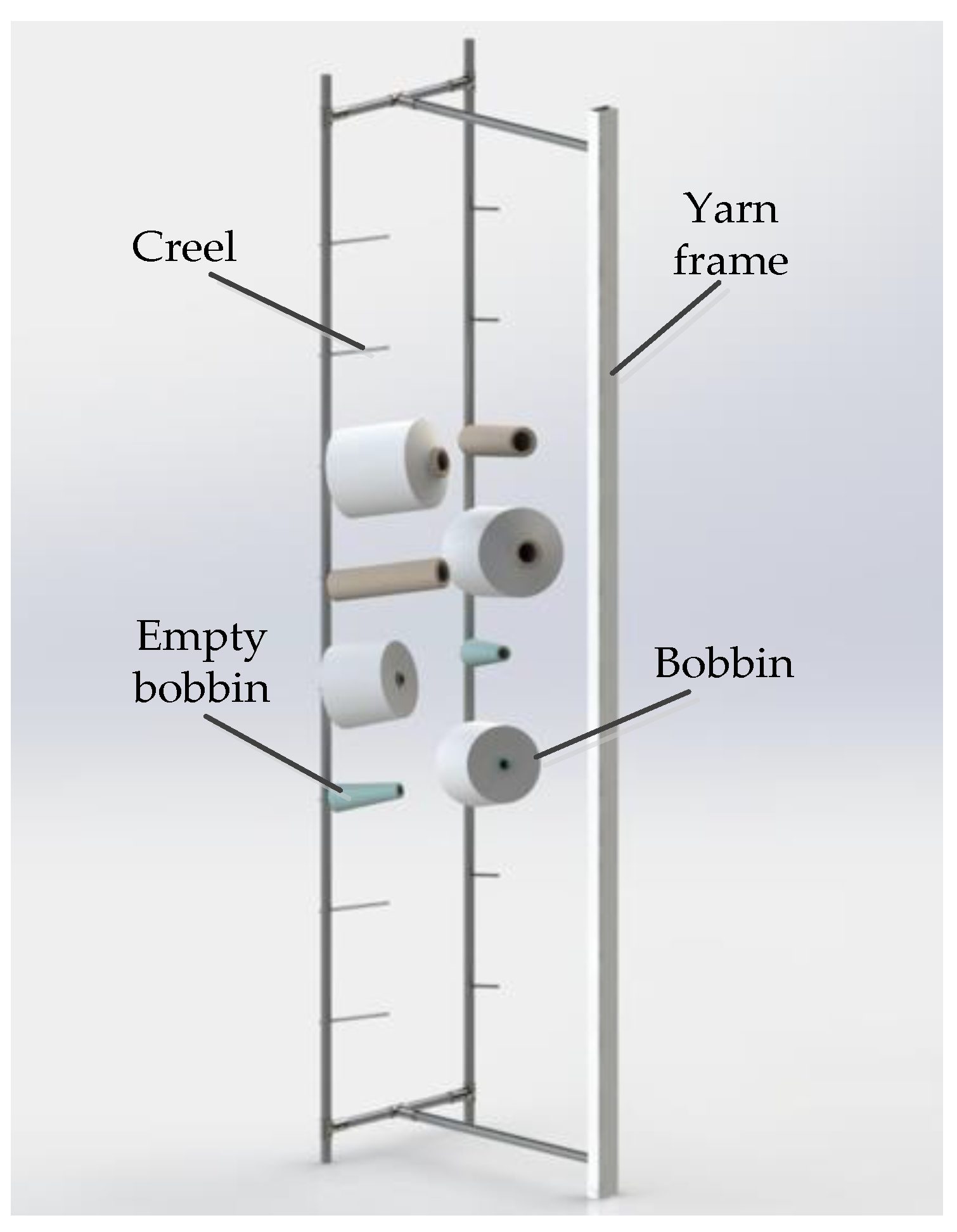 Sensors 22 06657 g001
