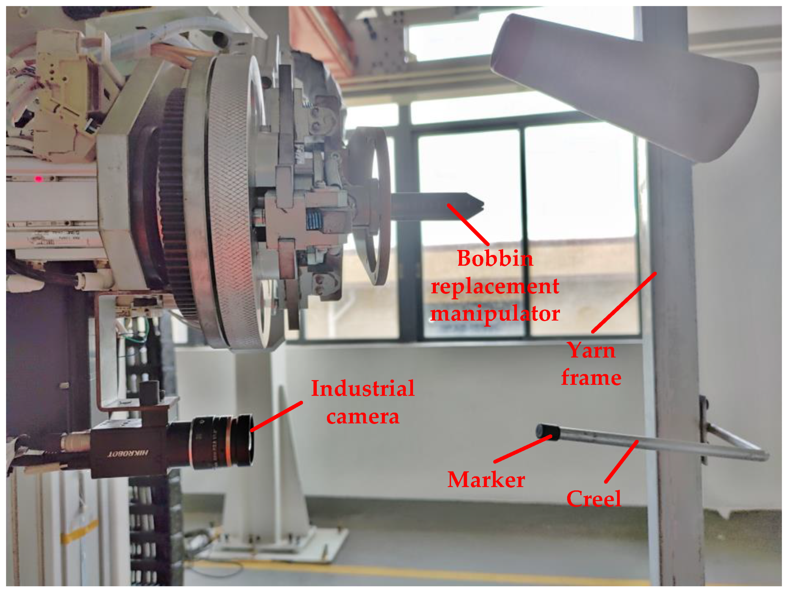 Sensors 22 06657 g002