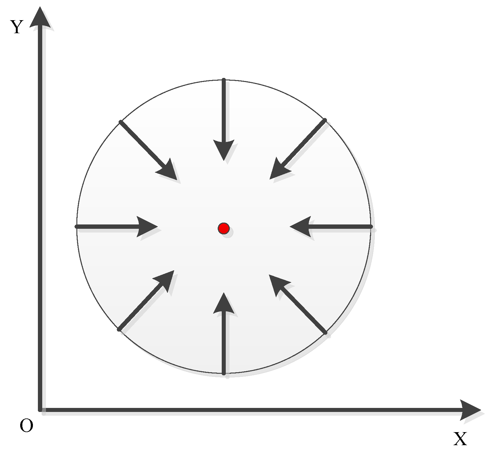 Sensors 22 06657 g006