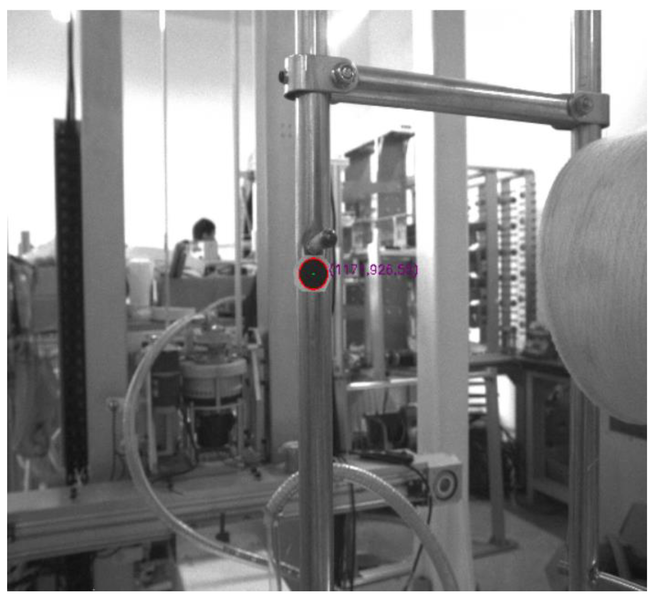 Sensors 22 06657 g009