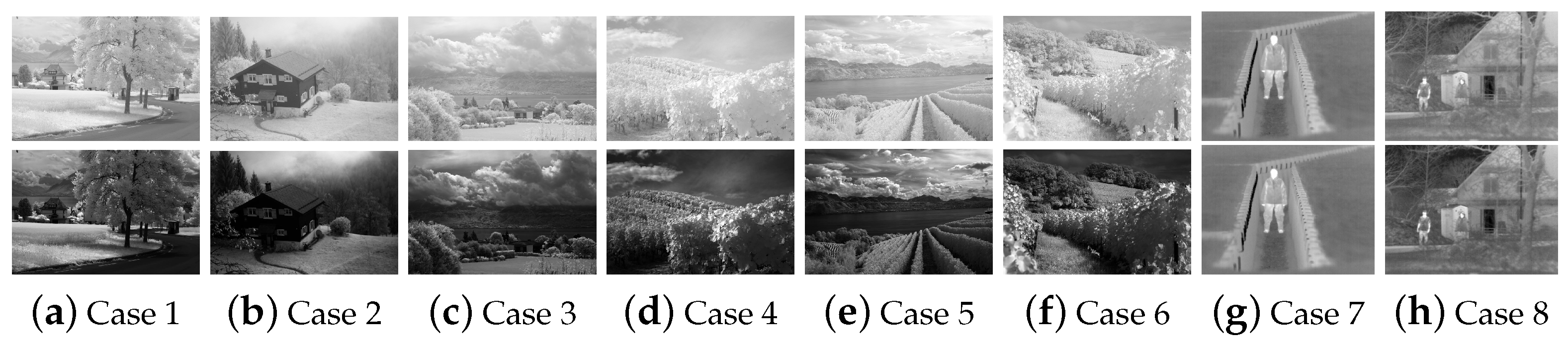 Sensors 22 06660 g002