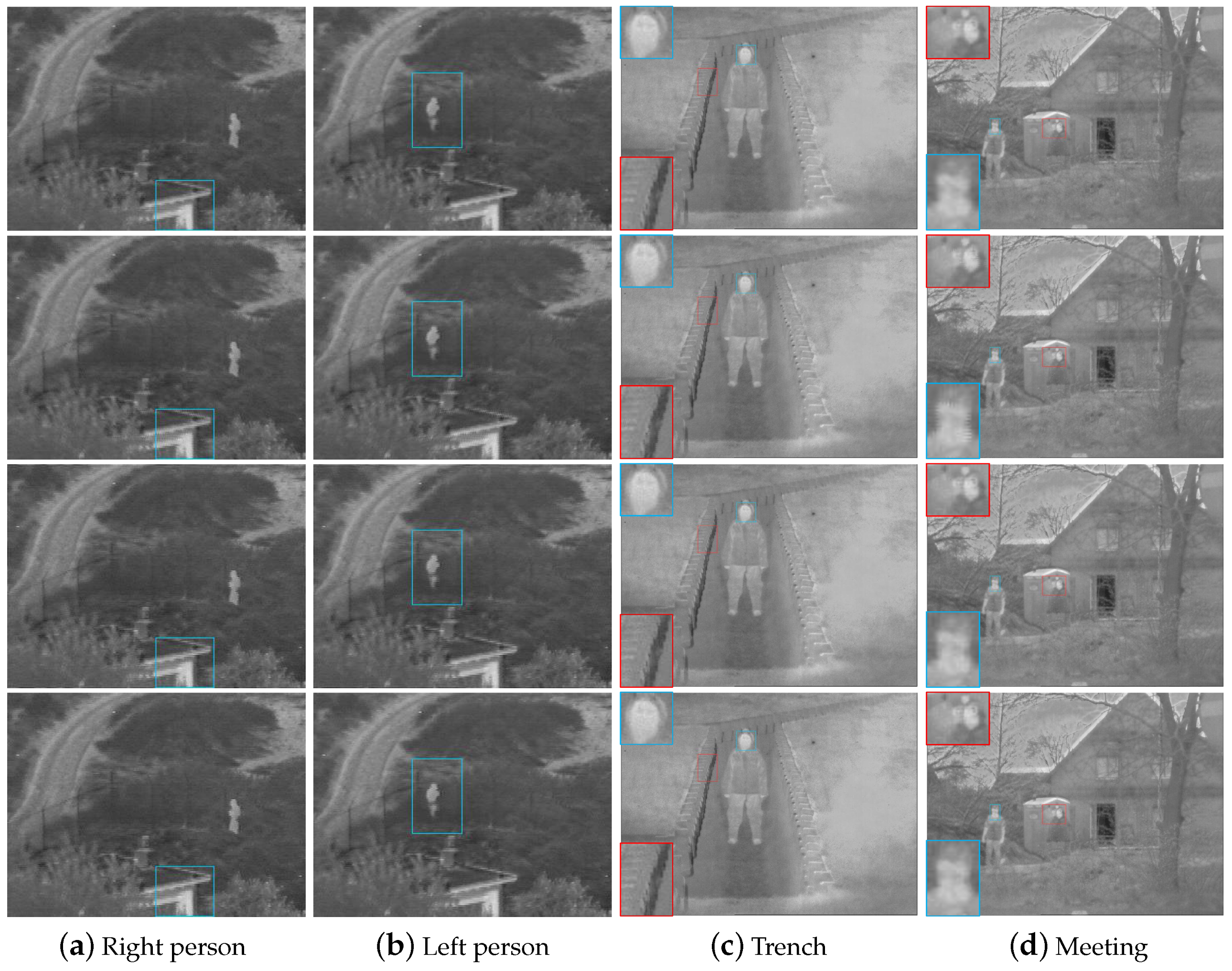 Sensors 22 06660 g009