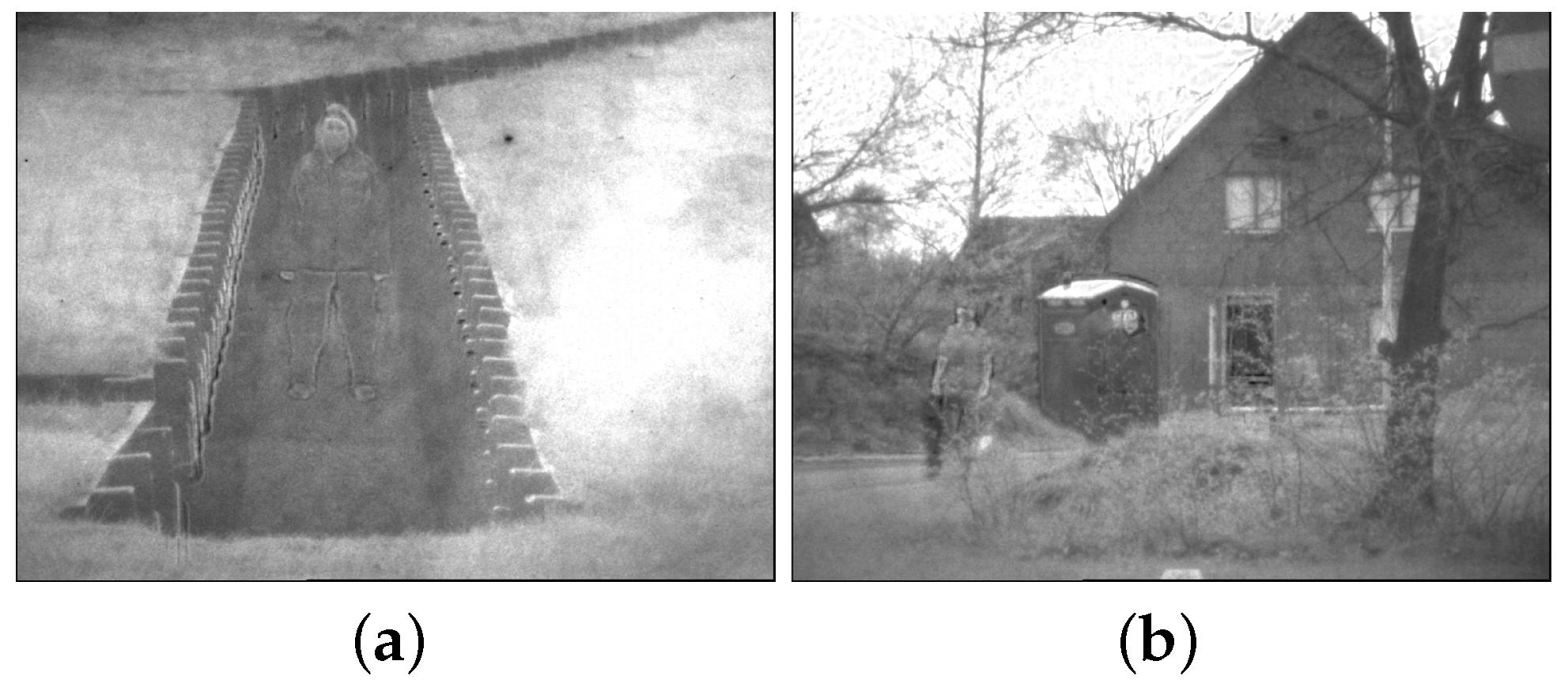 Sensors 22 06660 g011