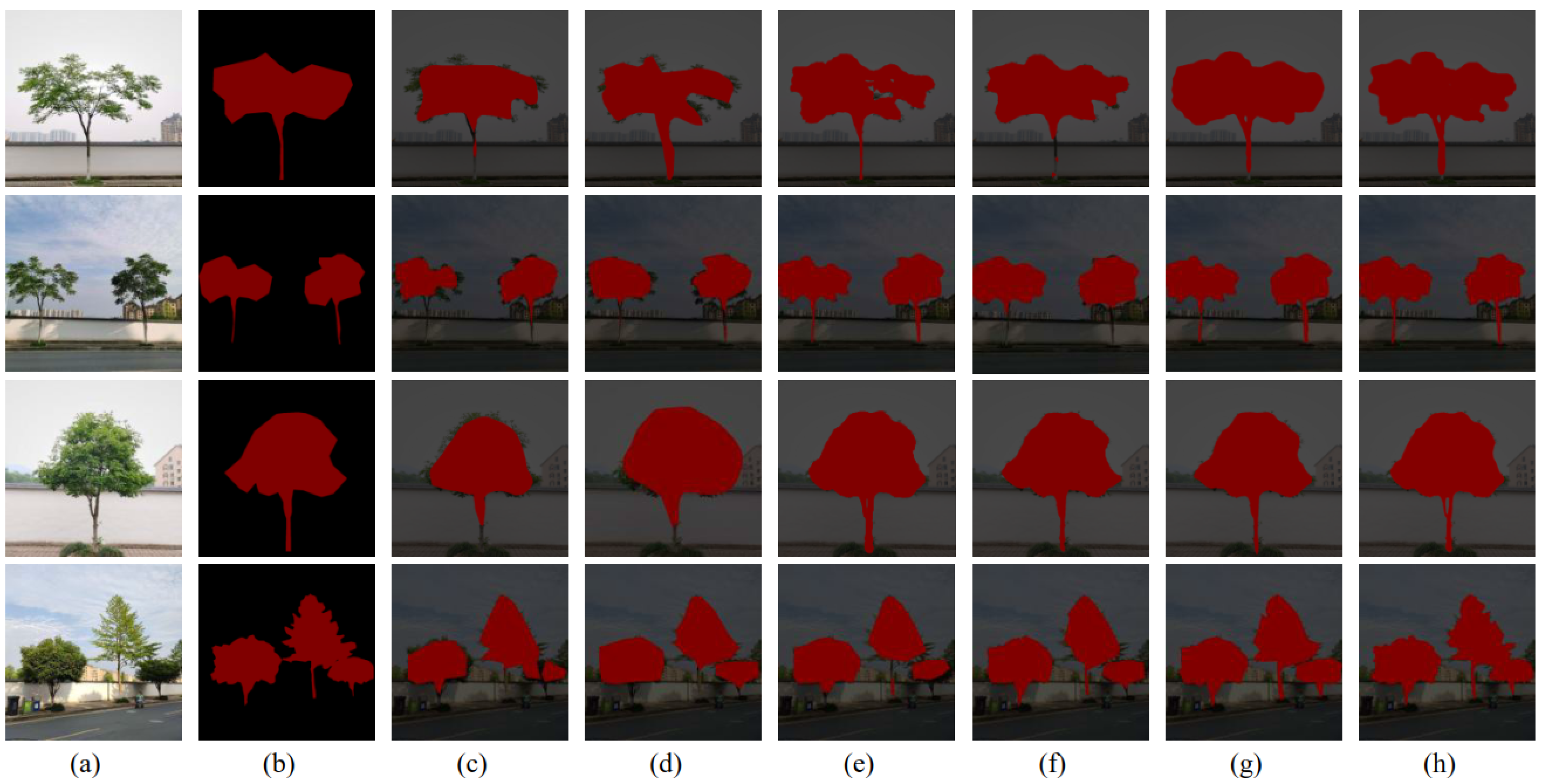 Sensors 22 06663 g009