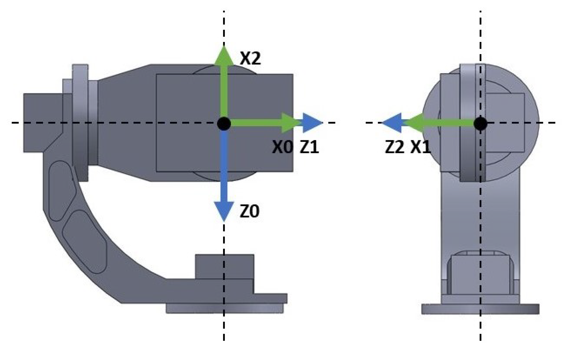 Sensors 22 06664 g002