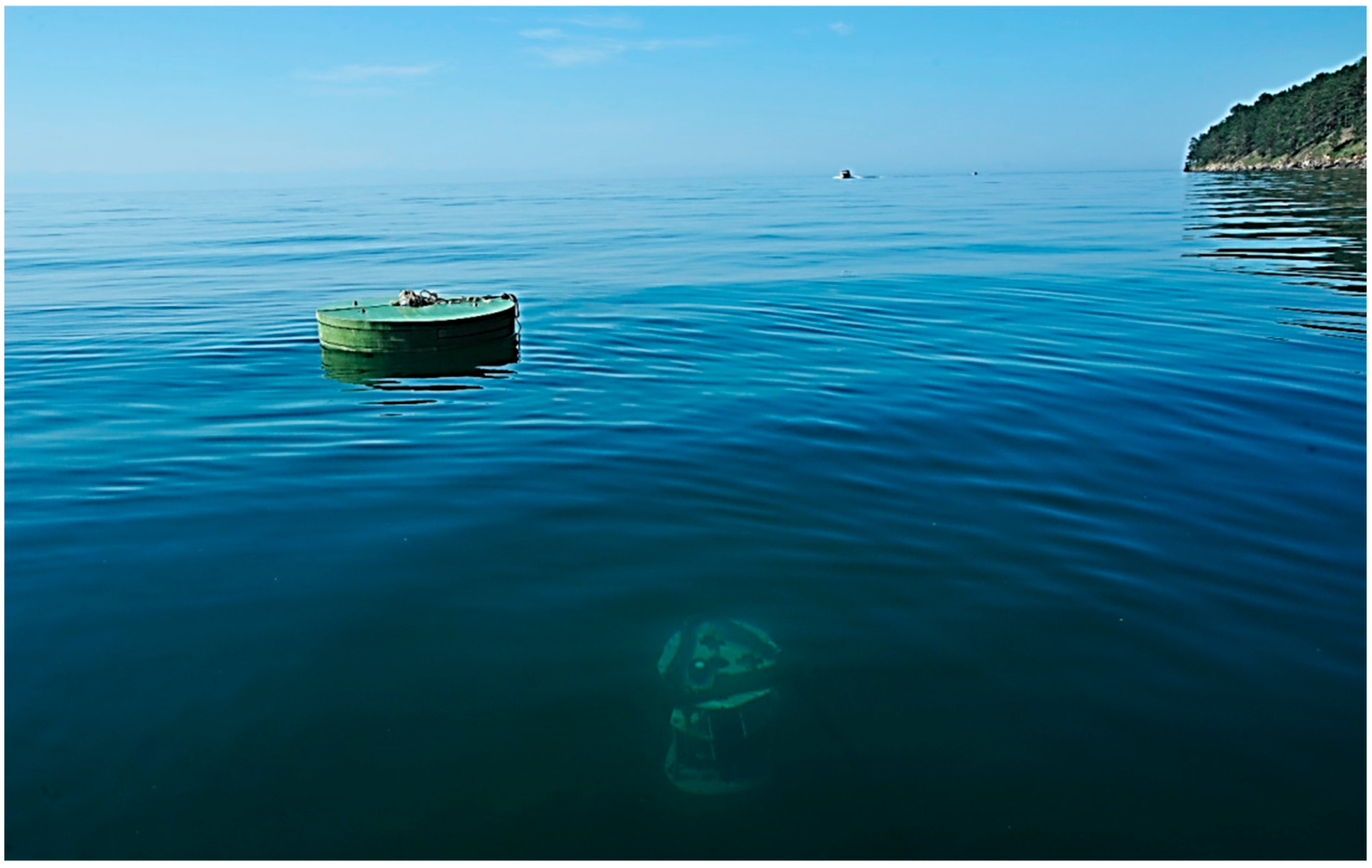 Sensors 22 06674 g002