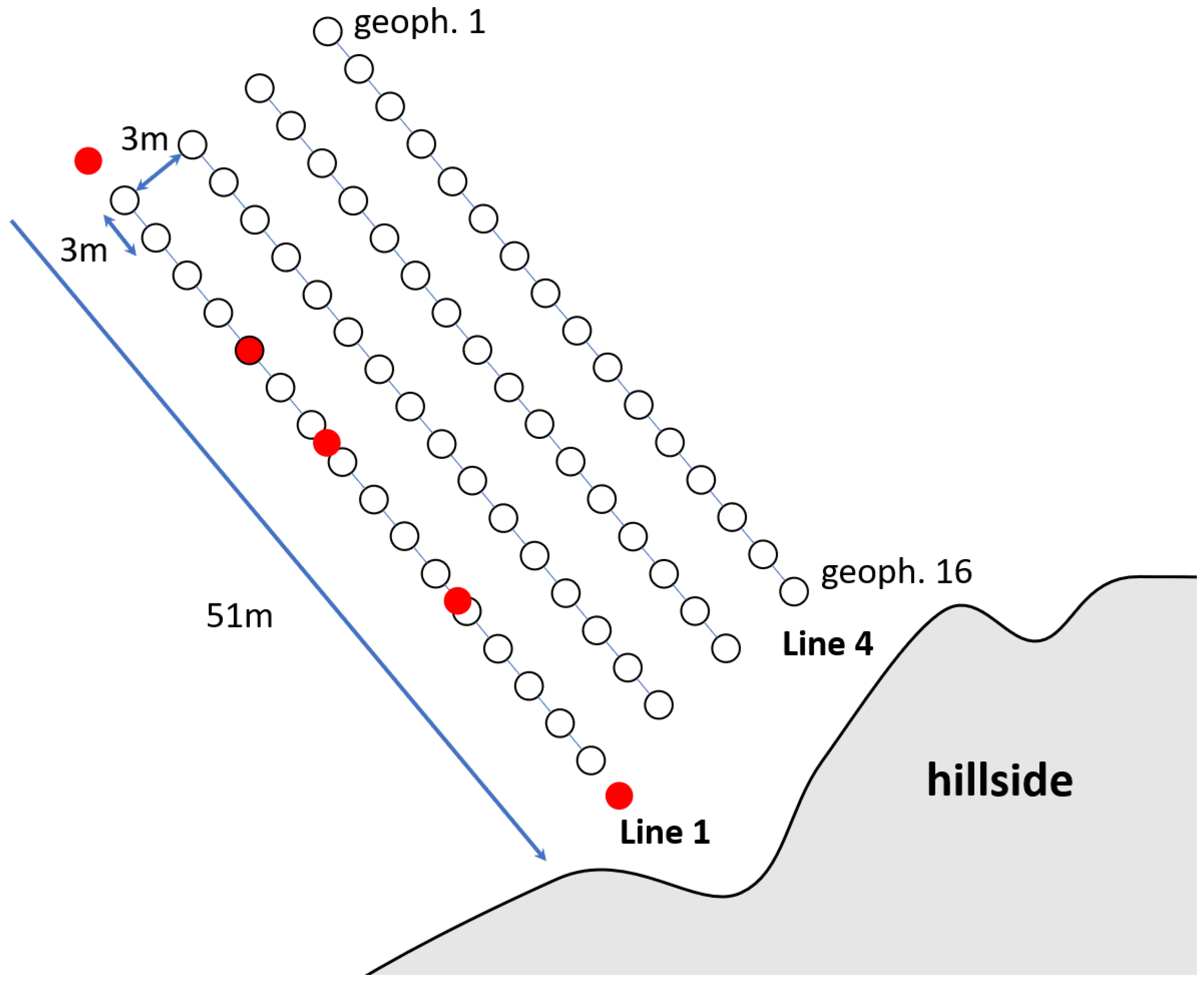 Sensors 22 06687 g005 Sensors 22 06687 g005