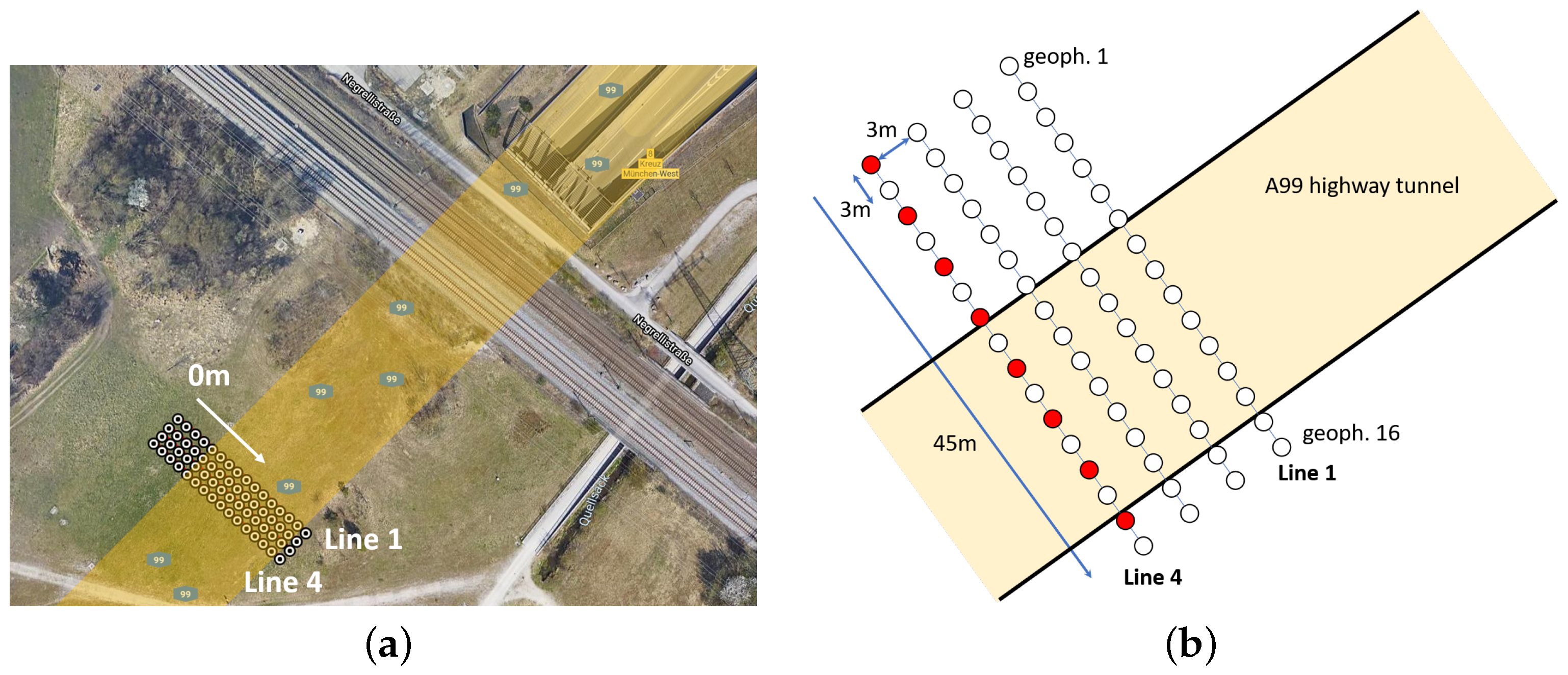 Sensors 22 06687 g009 Sensors 22 06687 g009
