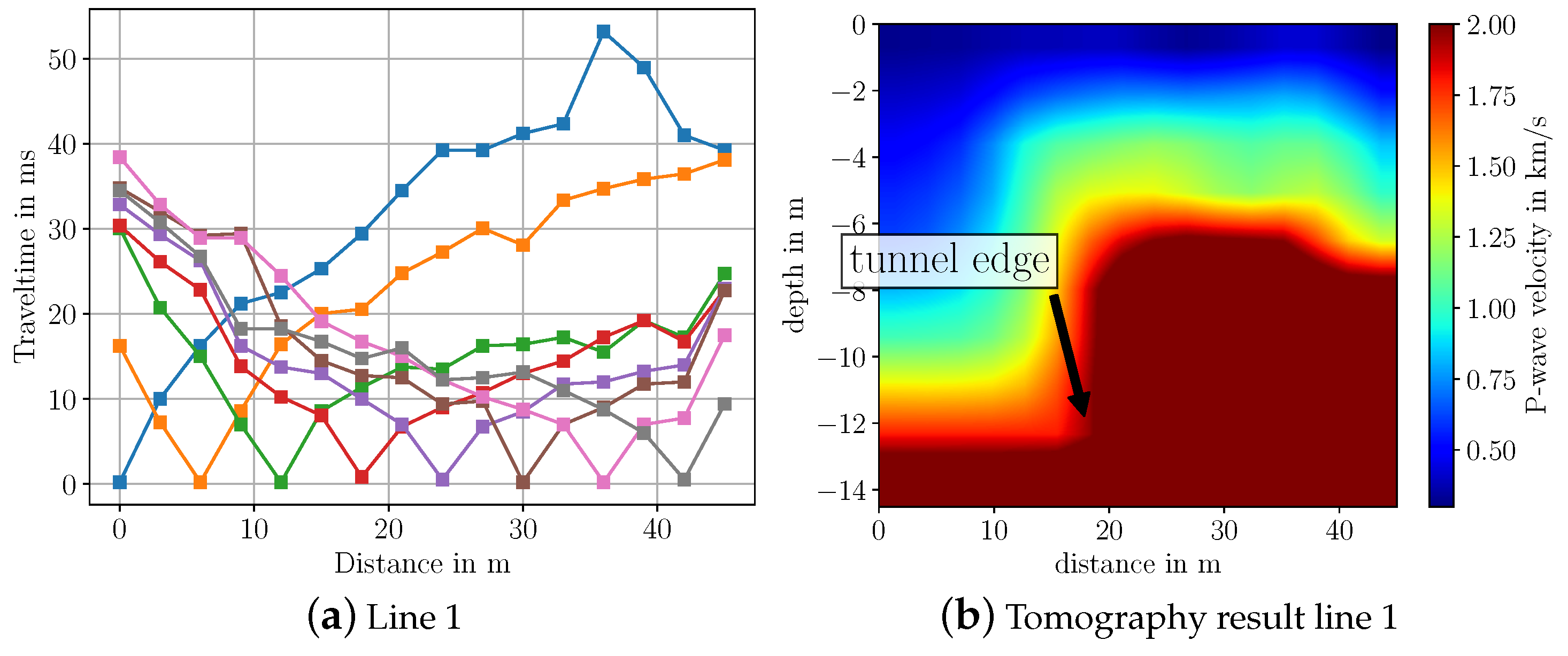 Sensors 22 06687 g010 Sensors 22 06687 g010