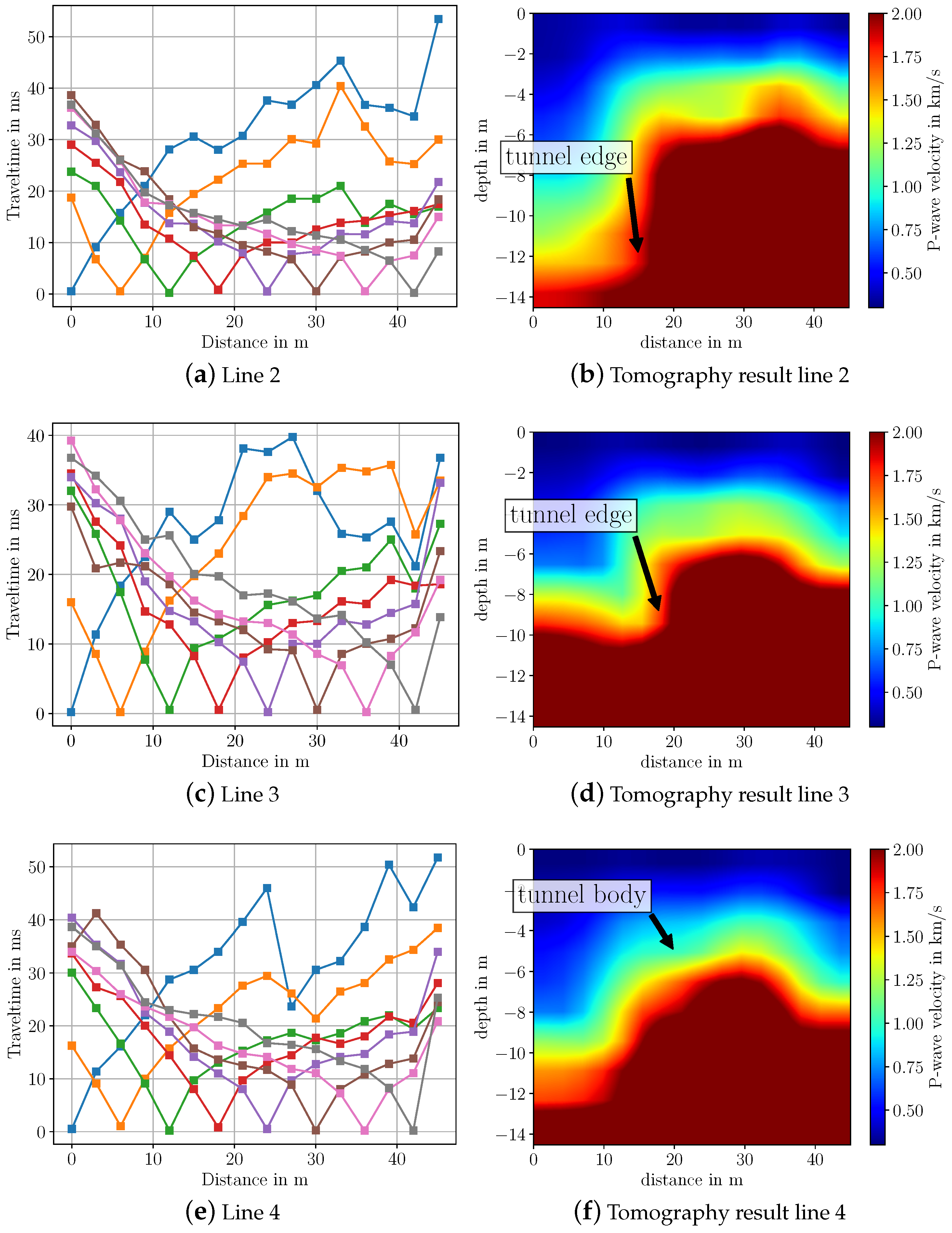 Sensors 22 06687 g011 Sensors 22 06687 g011