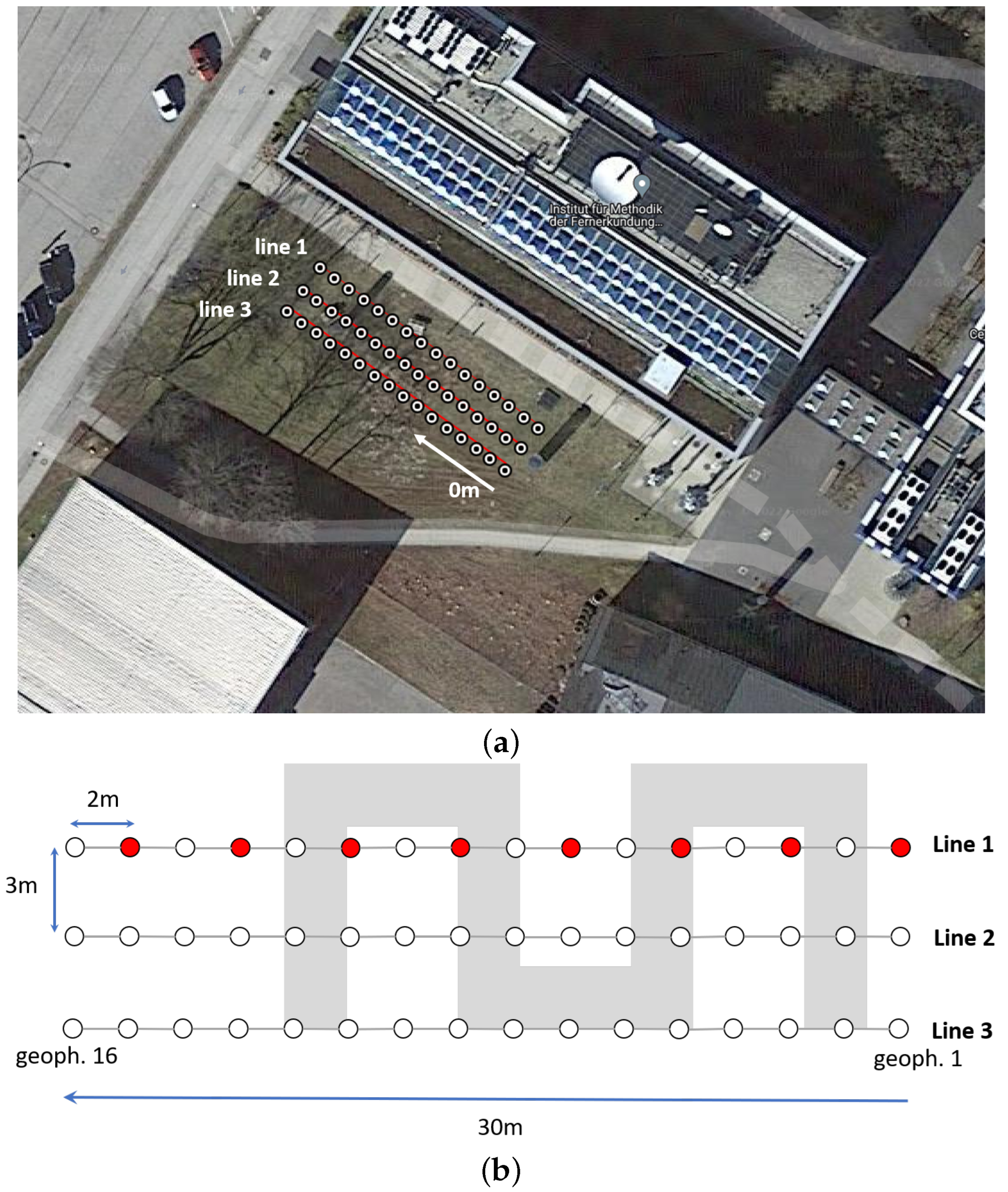 Sensors 22 06687 g012 Sensors 22 06687 g012