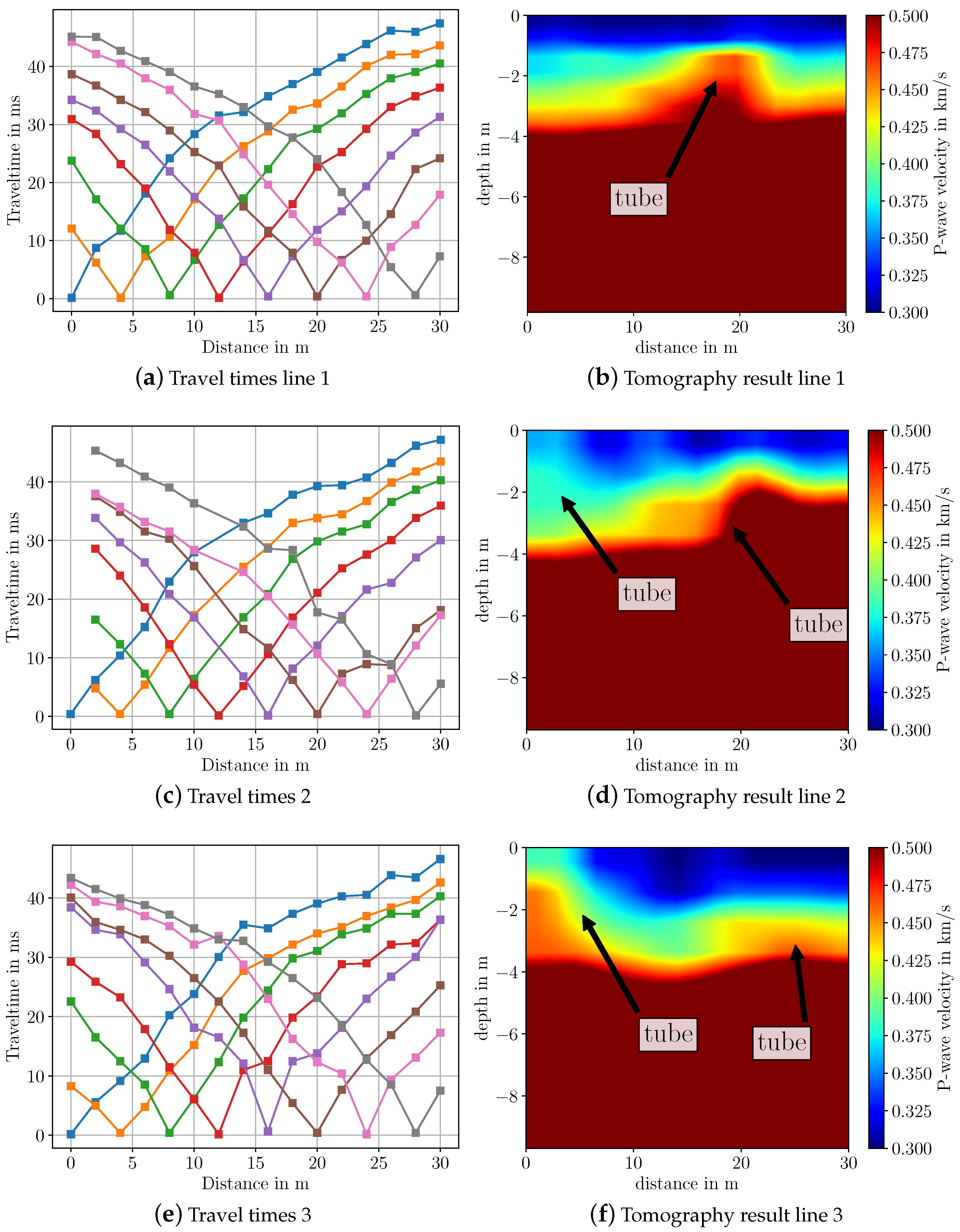Sensors 22 06687 g013 Sensors 22 06687 g013