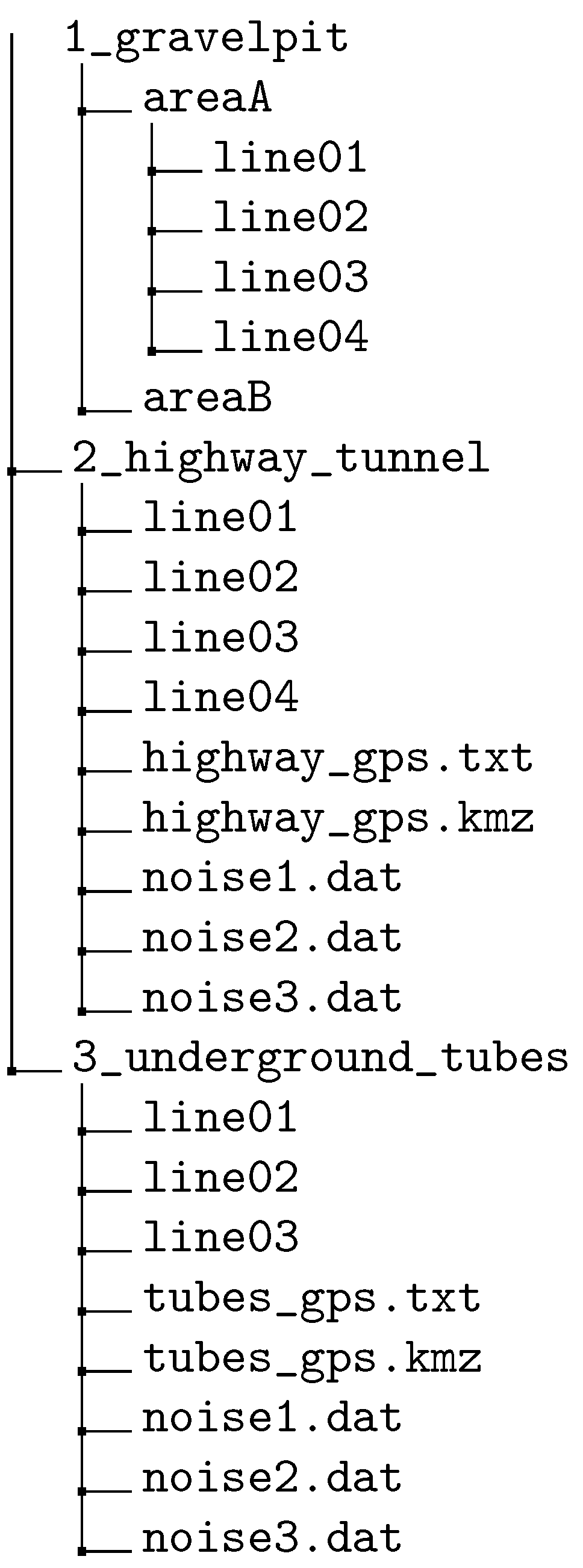 Sensors 22 06687 g014 Sensors 22 06687 g014