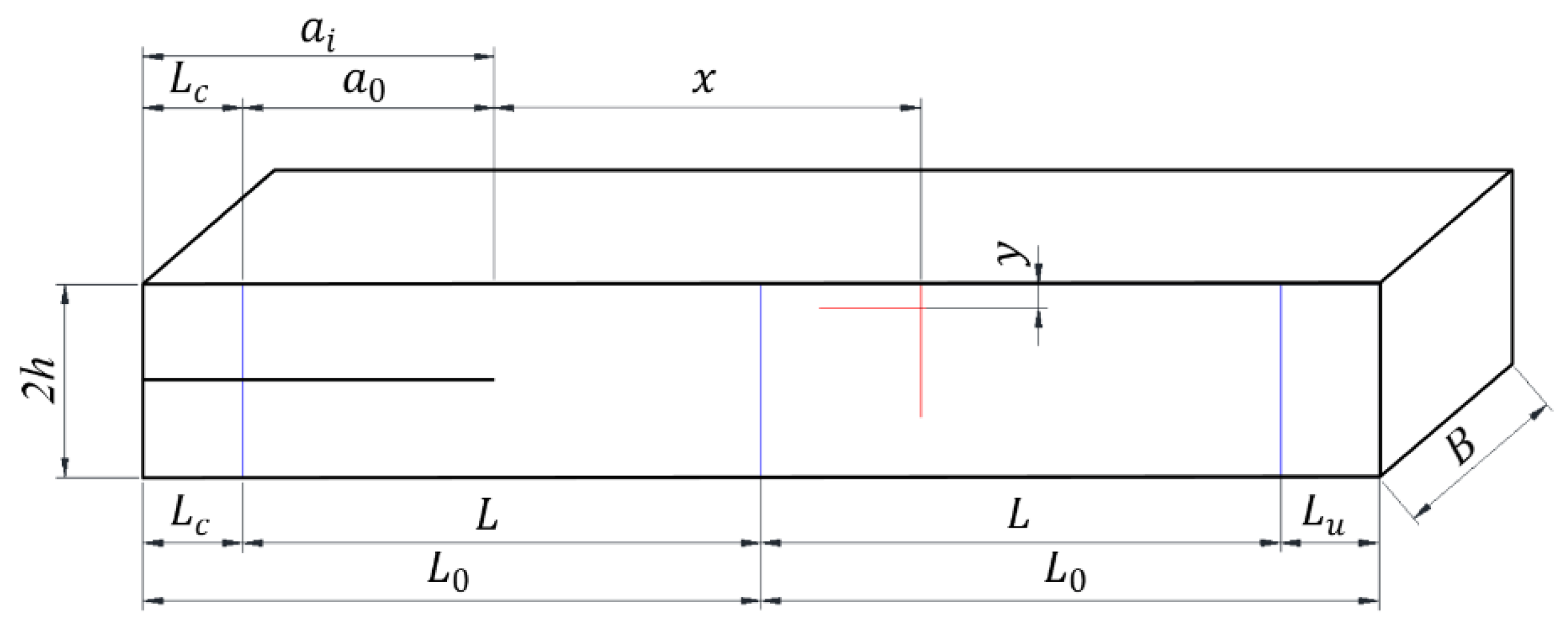 Sensors 22 06693 g002