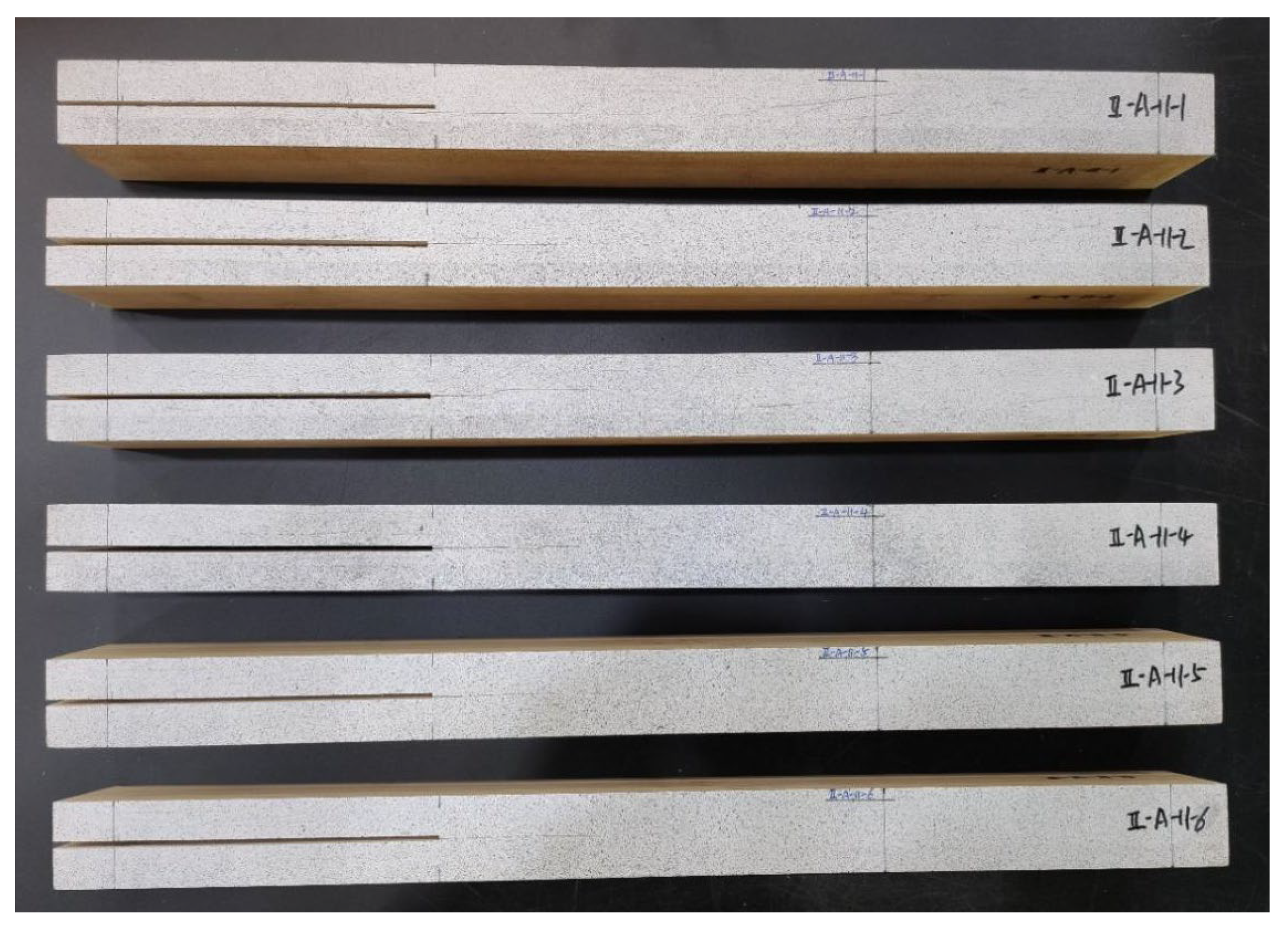 Sensors 22 06693 g005