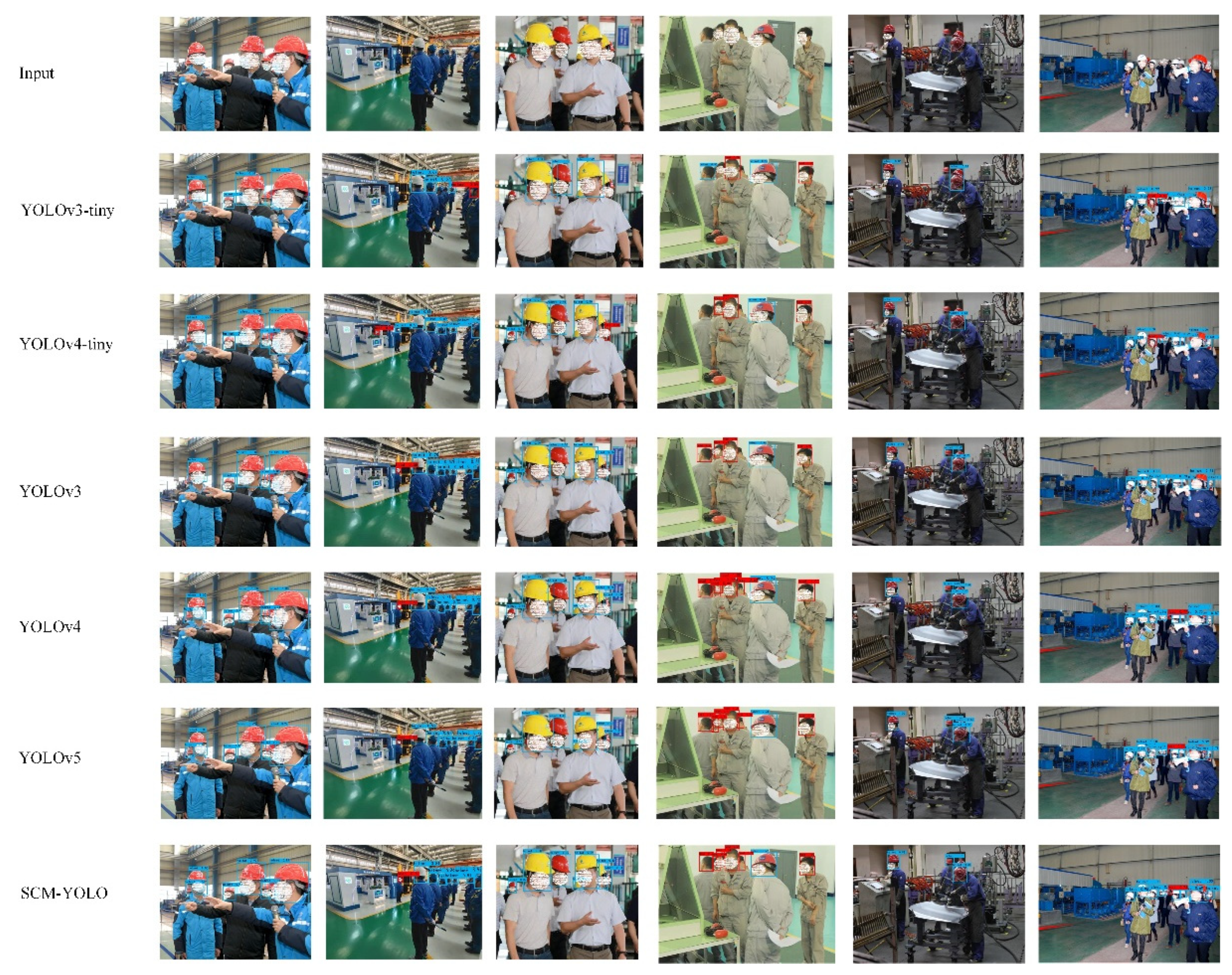 Sensors 22 06702 g015