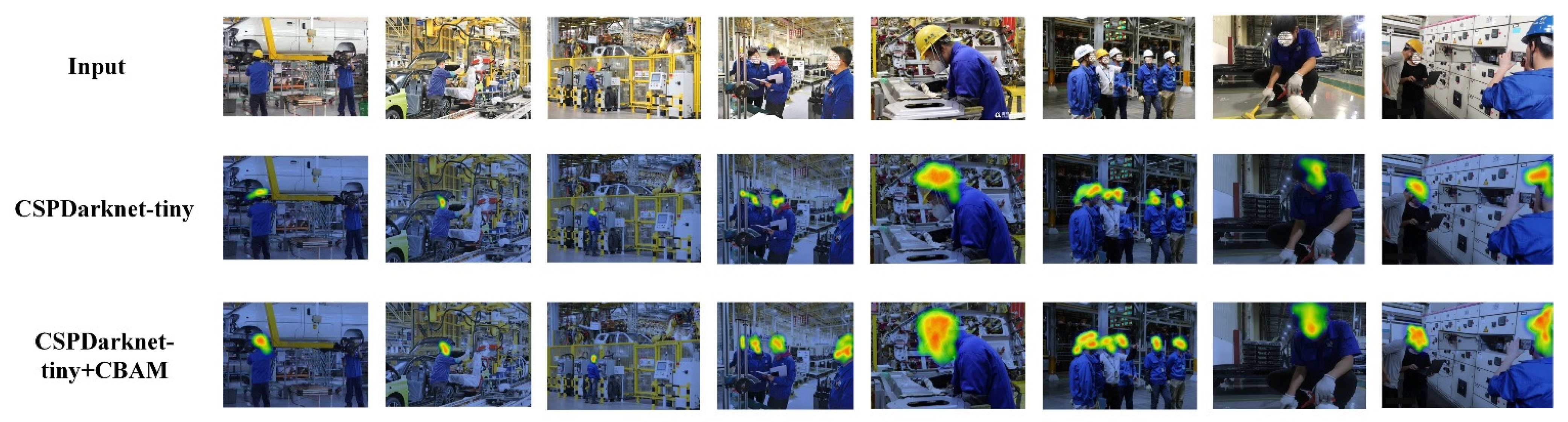 Sensors 22 06702 g017