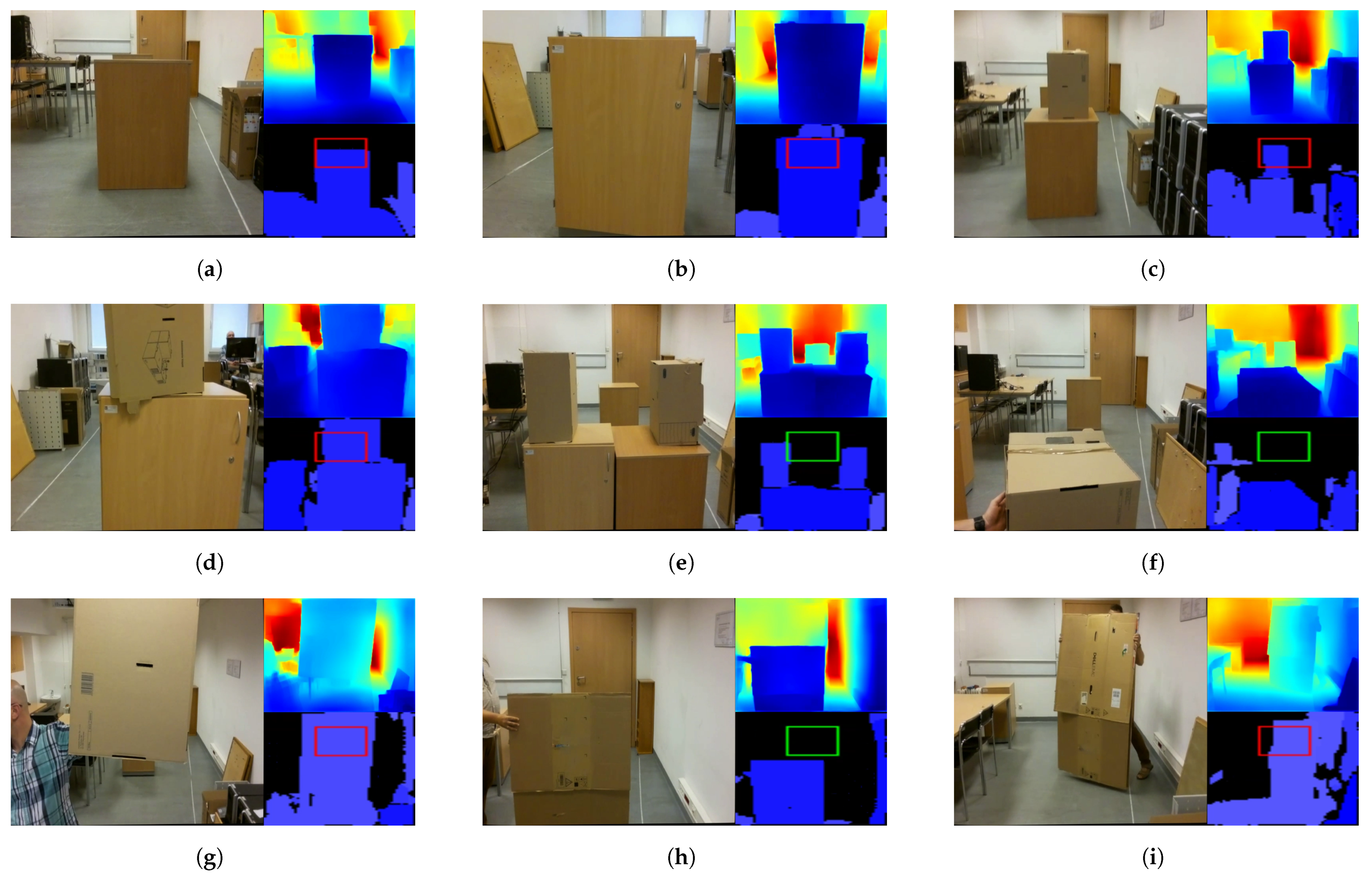 Sensors 22 06703 g005