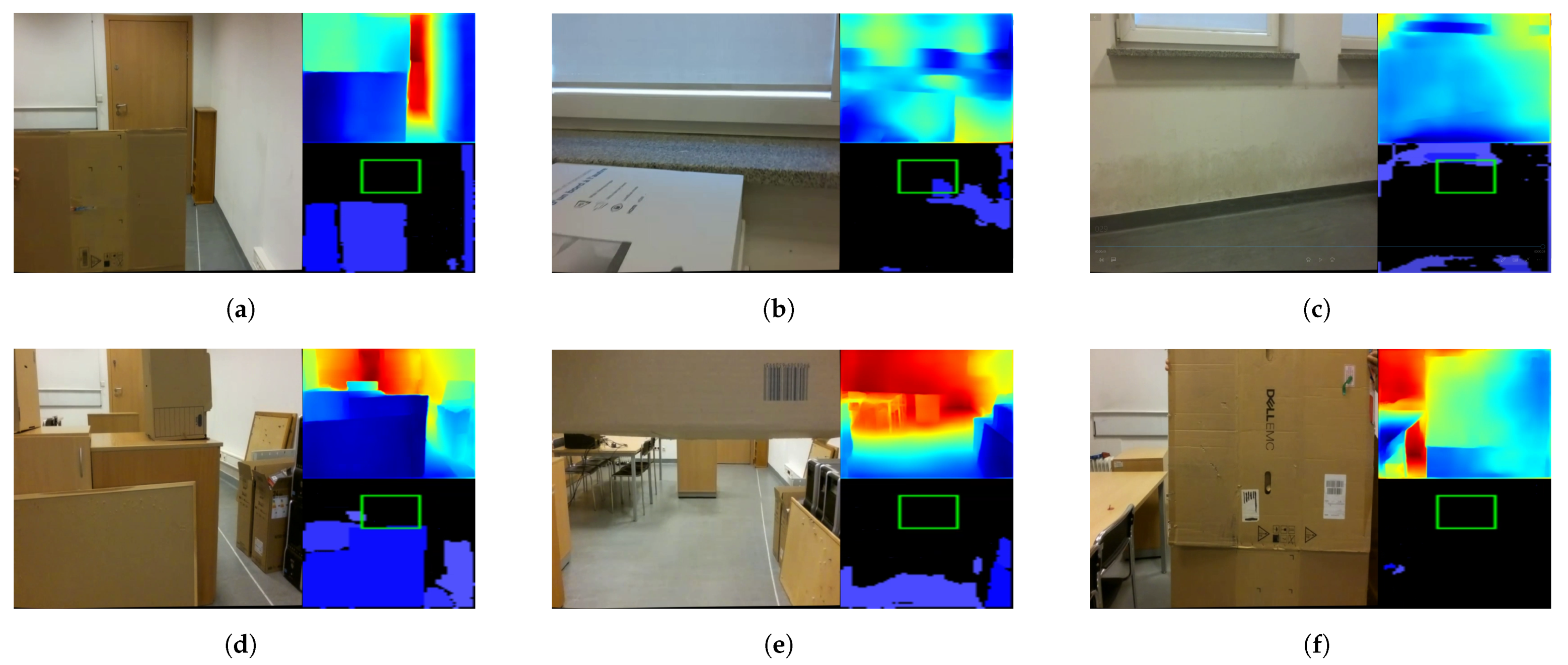 Sensors 22 06703 g006