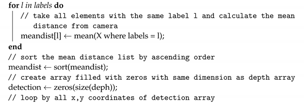 Sensors 22 06703 i003