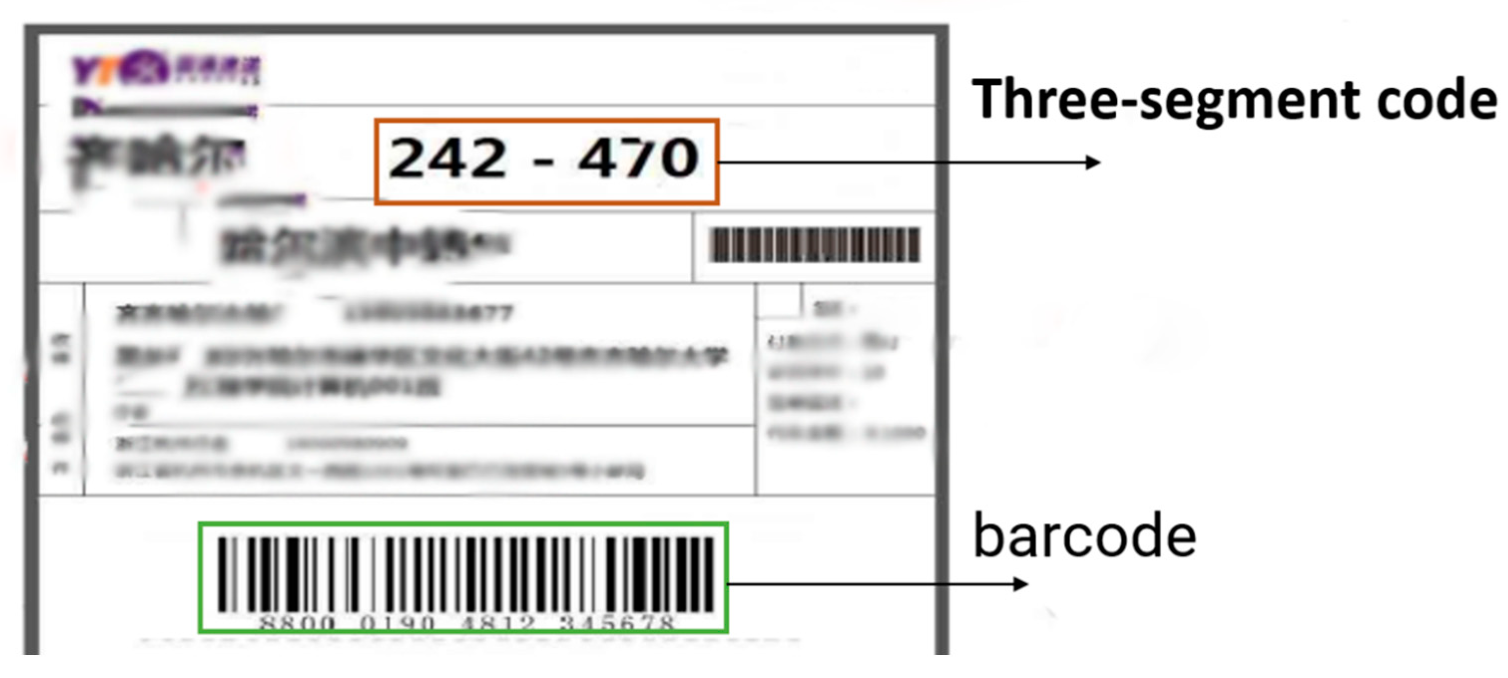 Sensors 22 06705 g007