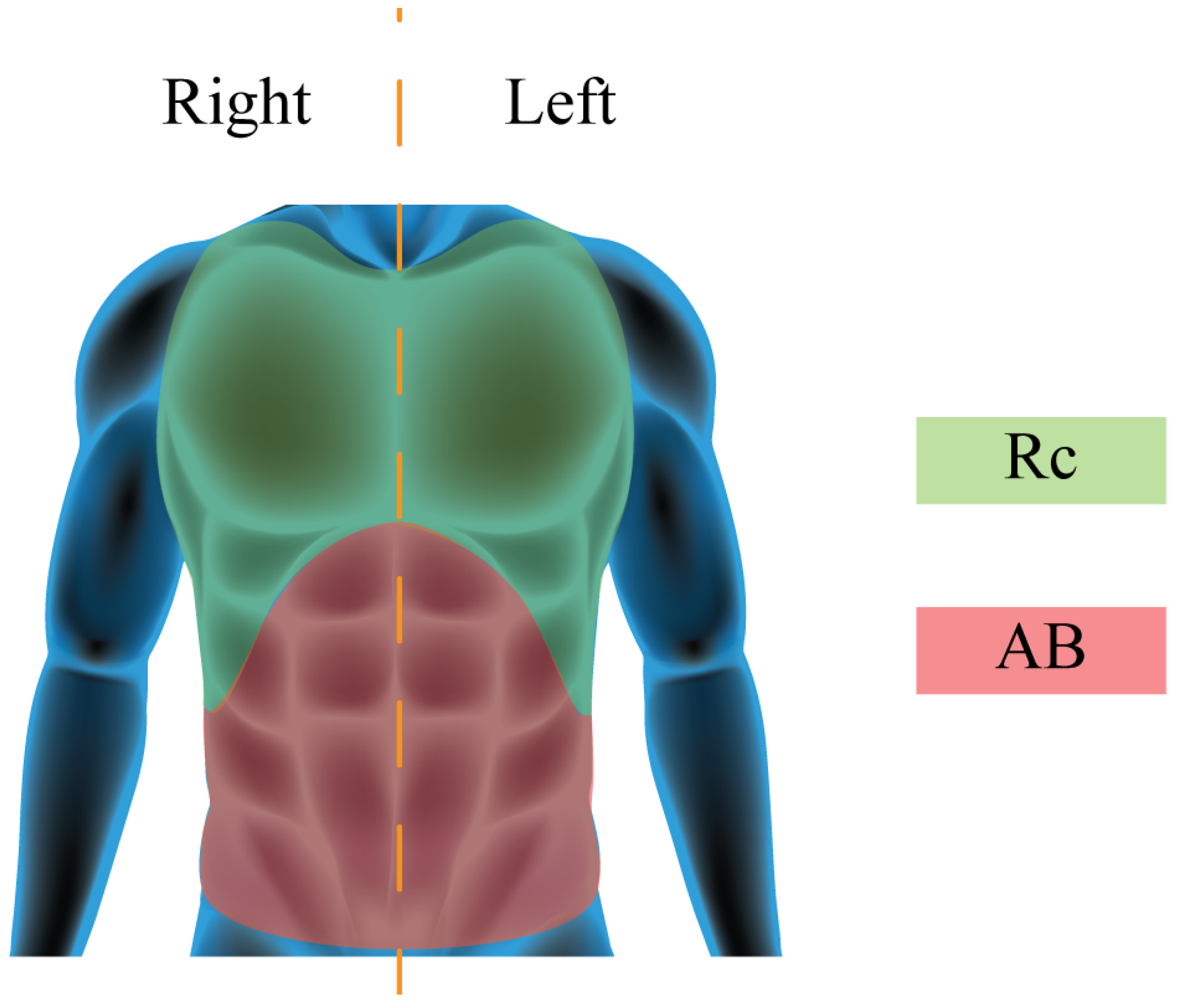 Sensors 22 06708 g003