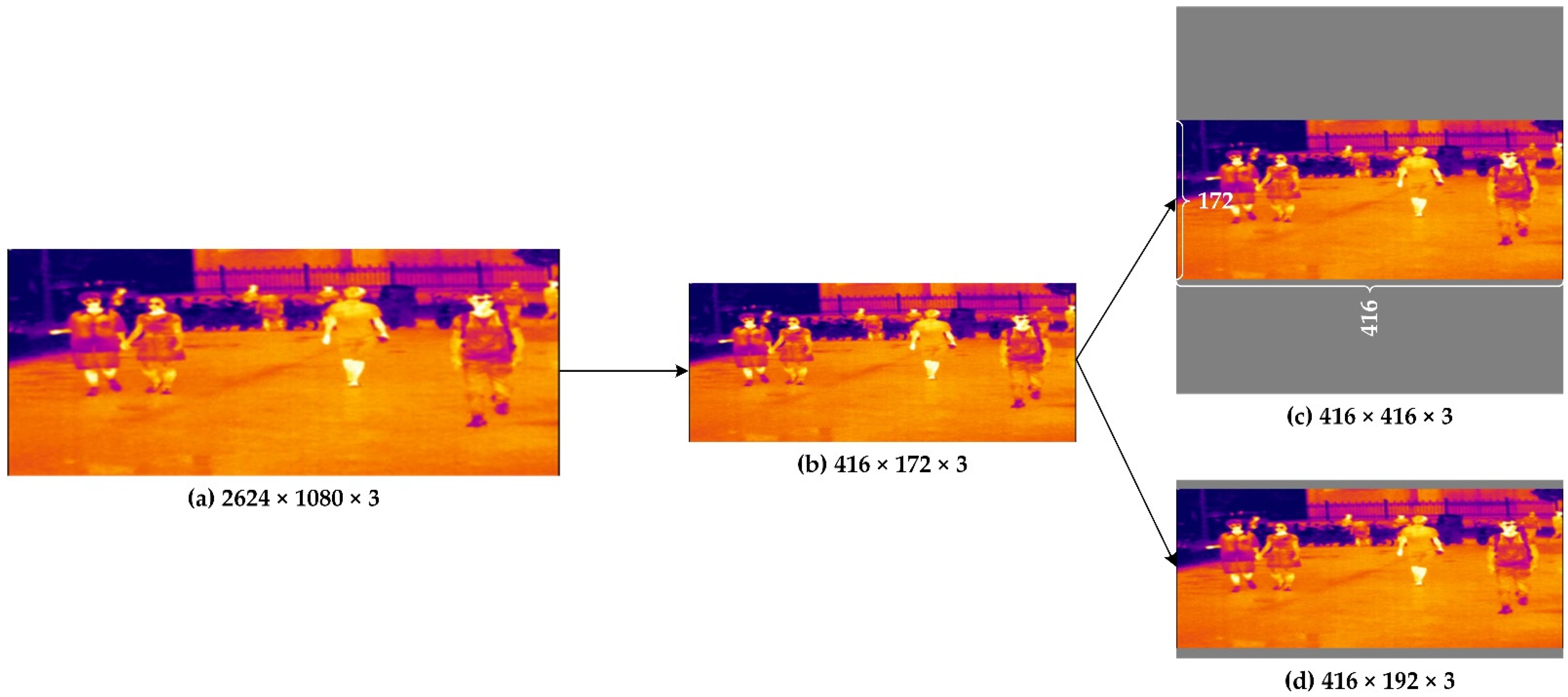 Sensors 22 06710 g001