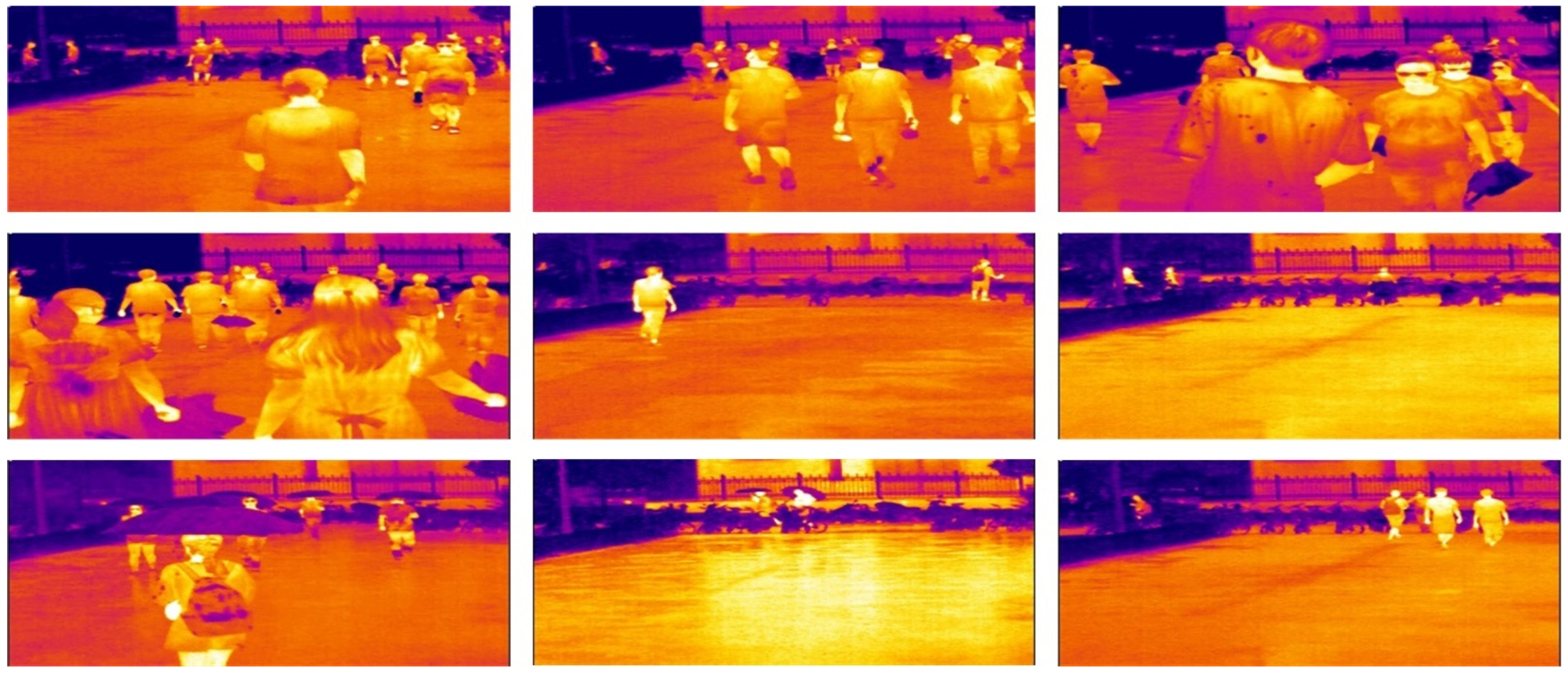 Sensors 22 06710 g006