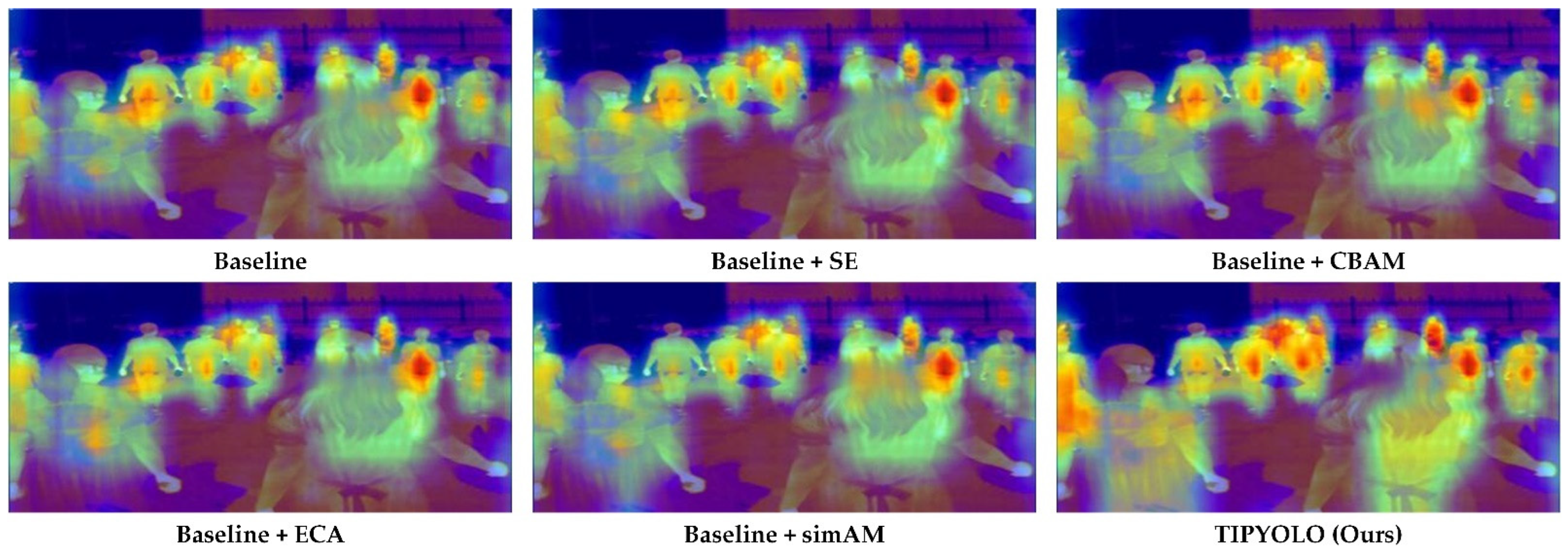 Sensors 22 06710 g009