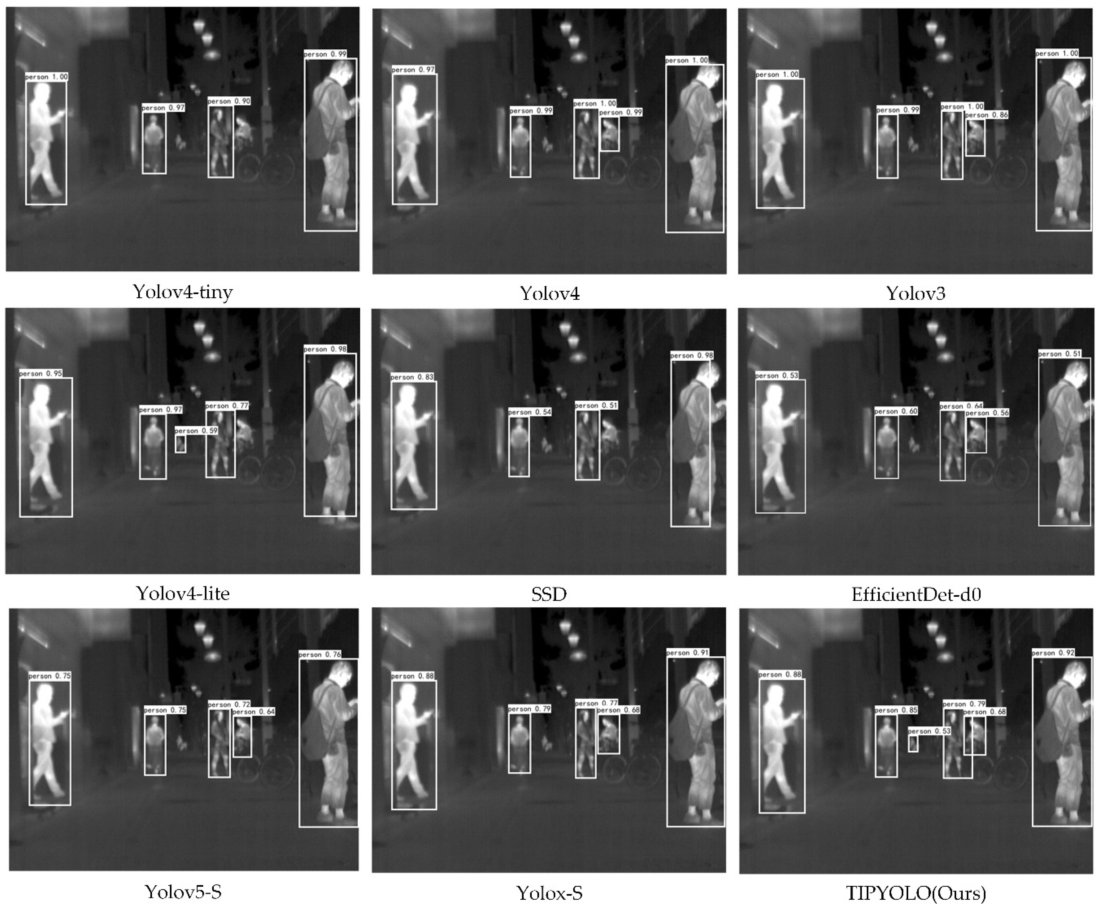 Sensors 22 06710 g011