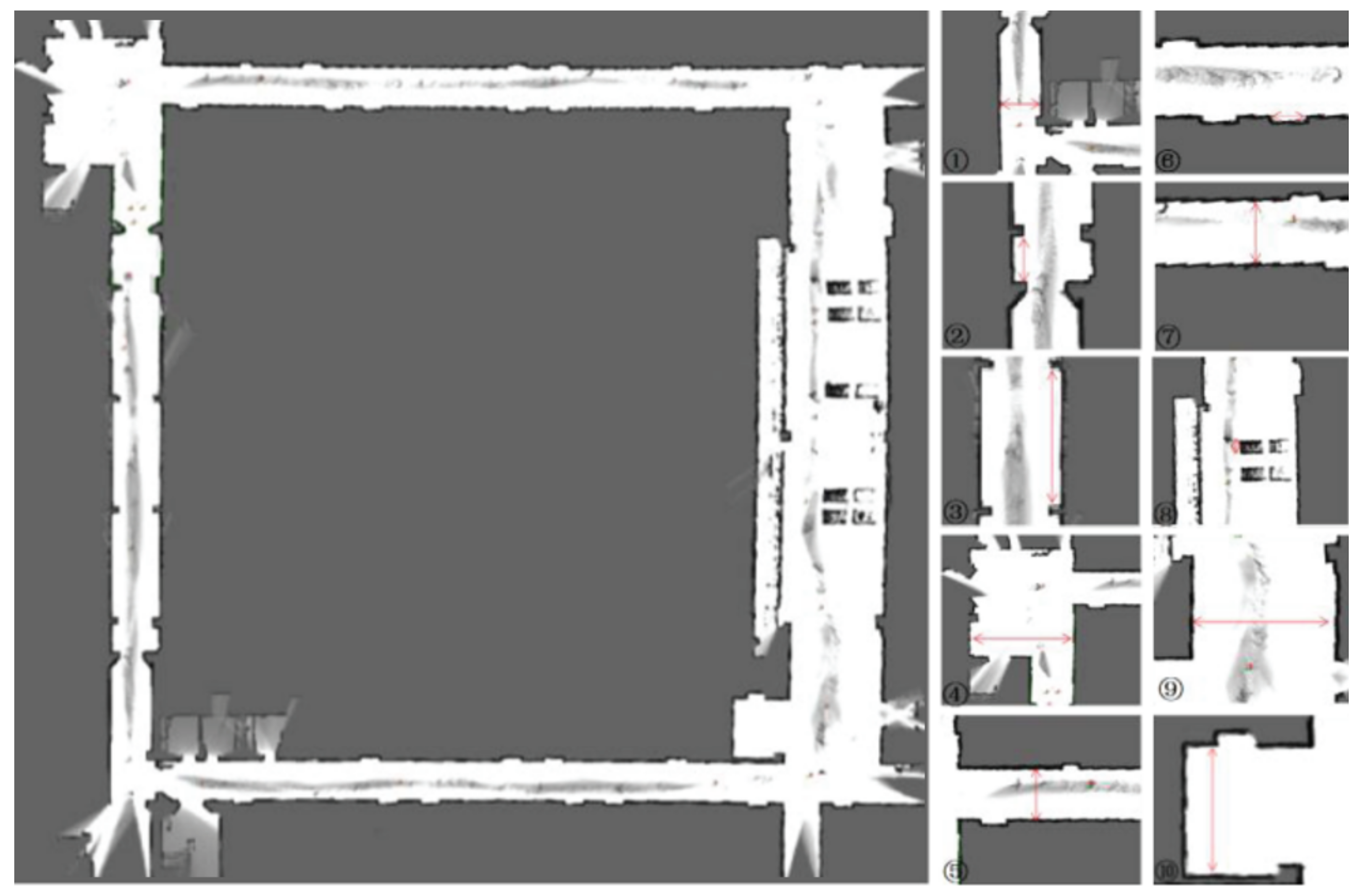 Sensors 22 06716 g013