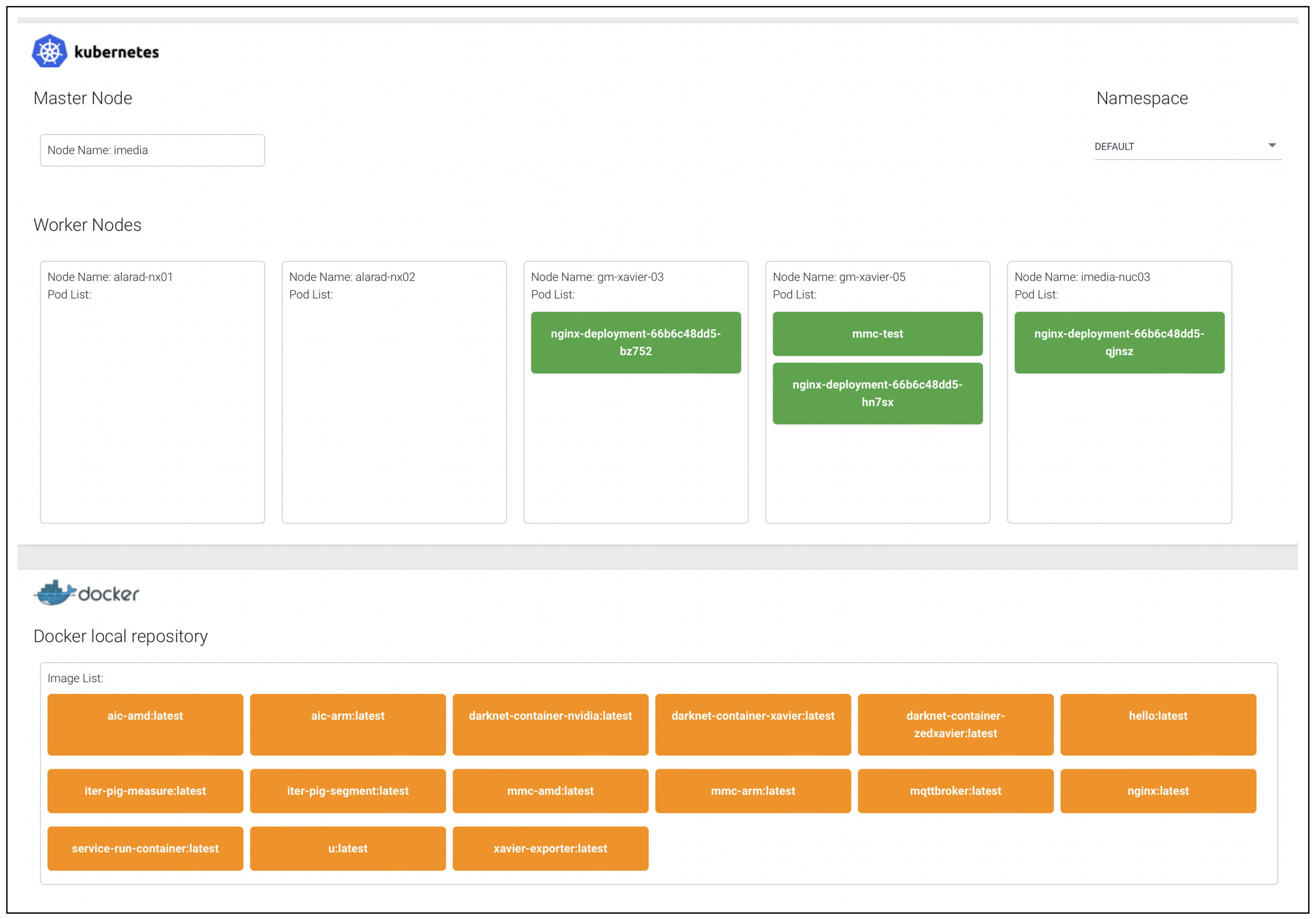 Sensors 22 06717 g006