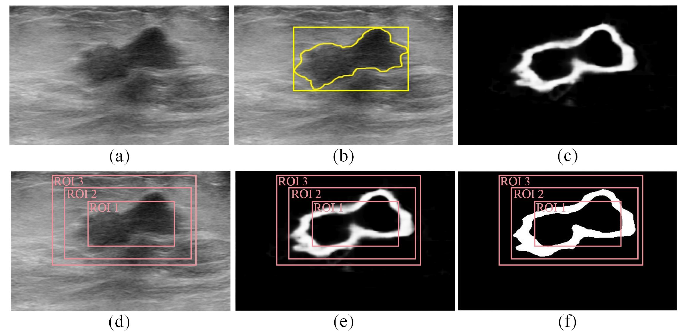 Sensors 22 06721 g001