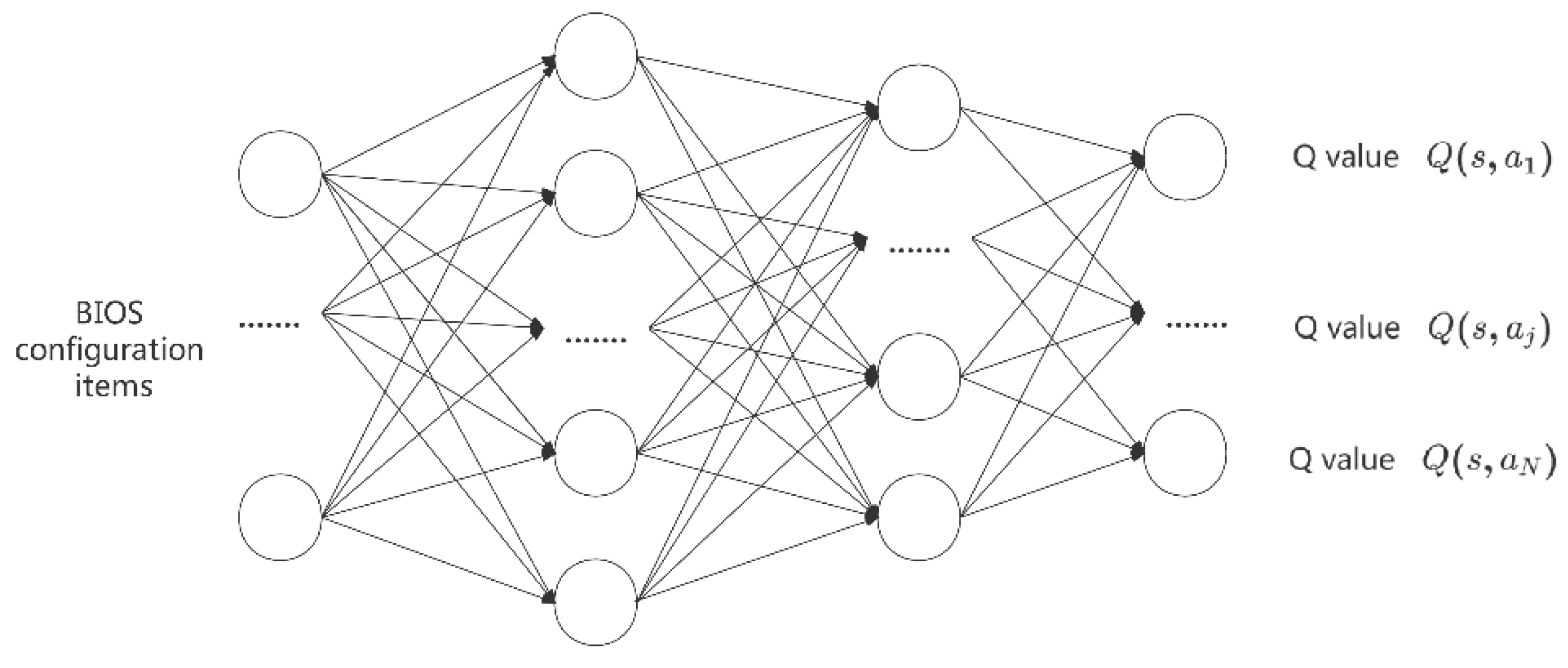Sensors 22 06730 g004