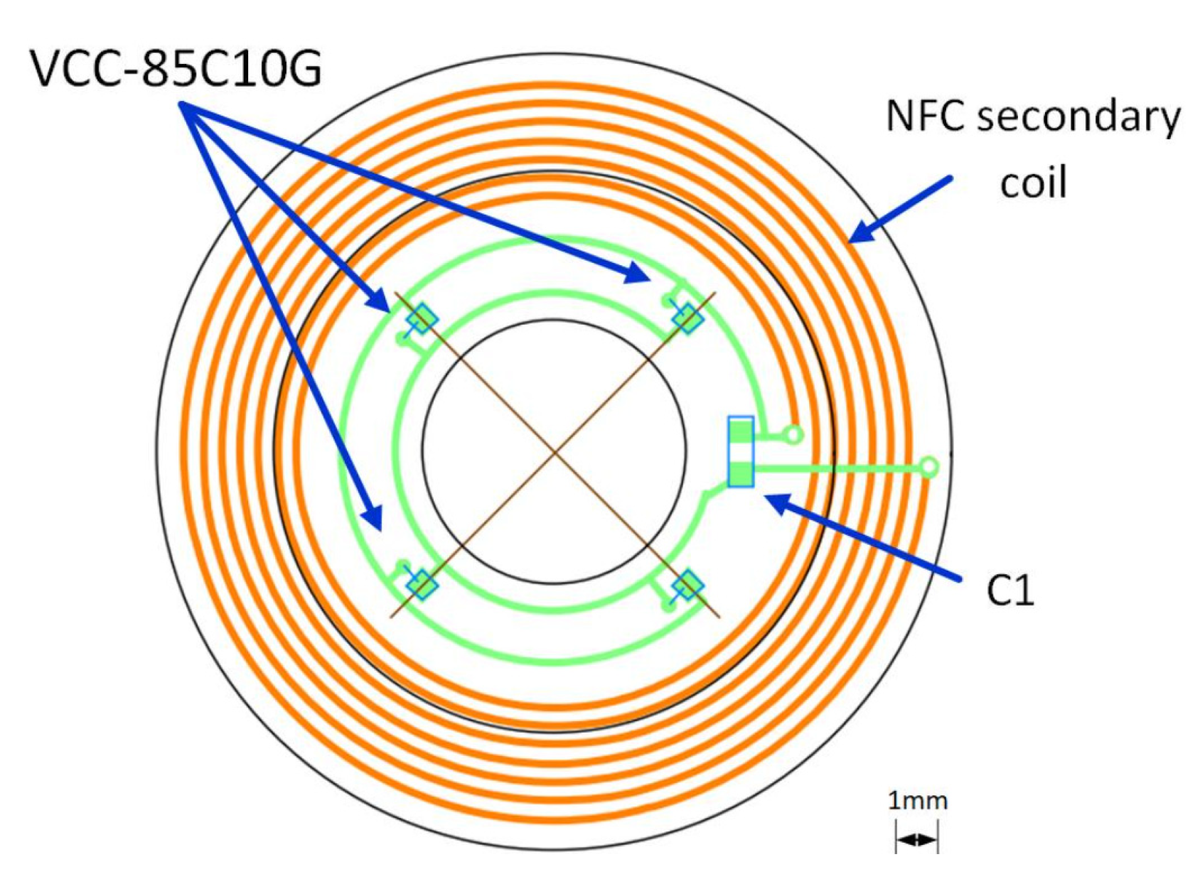 Sensors 22 06731 g012