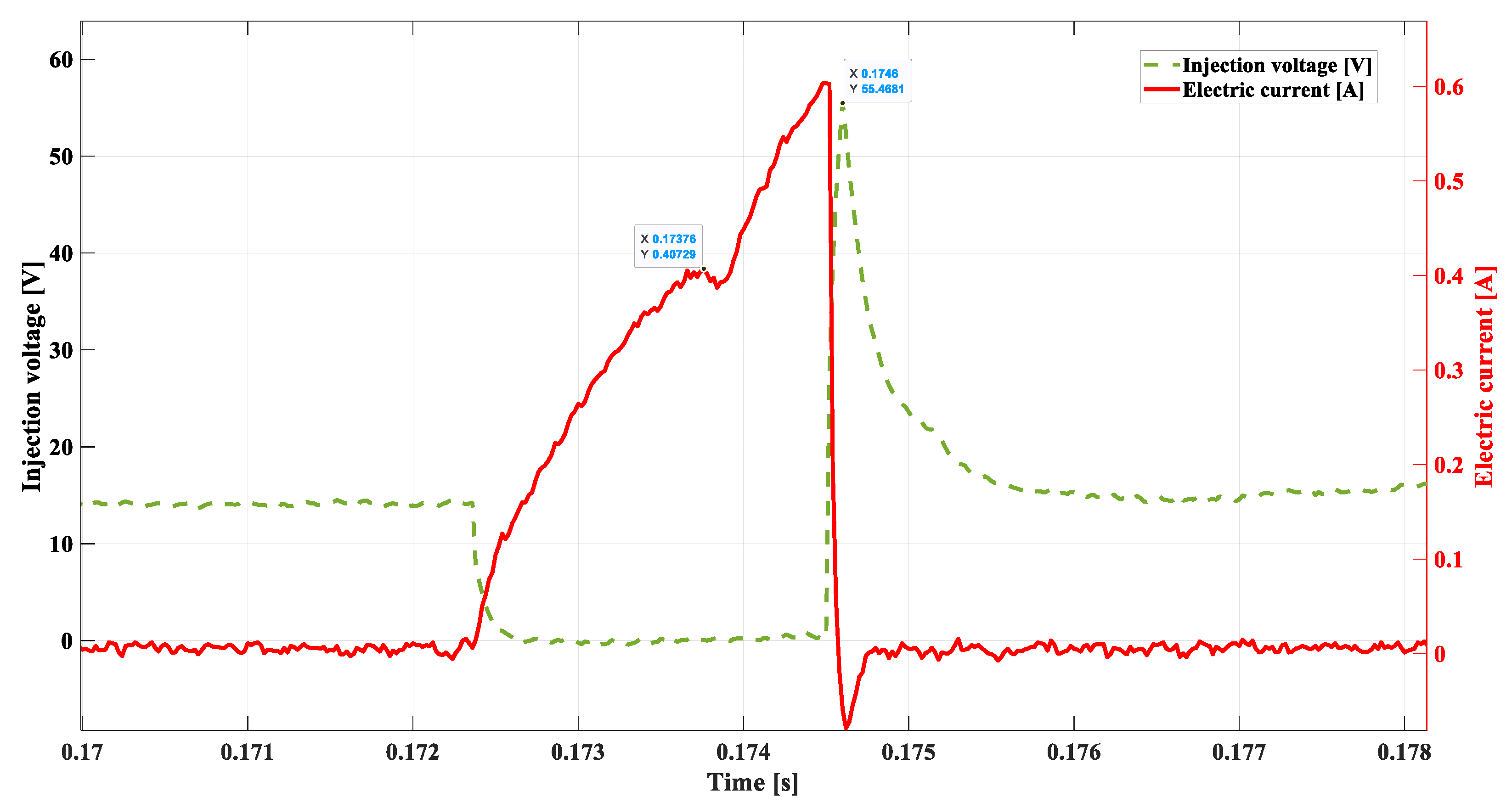 Sensors 22 06735 g011